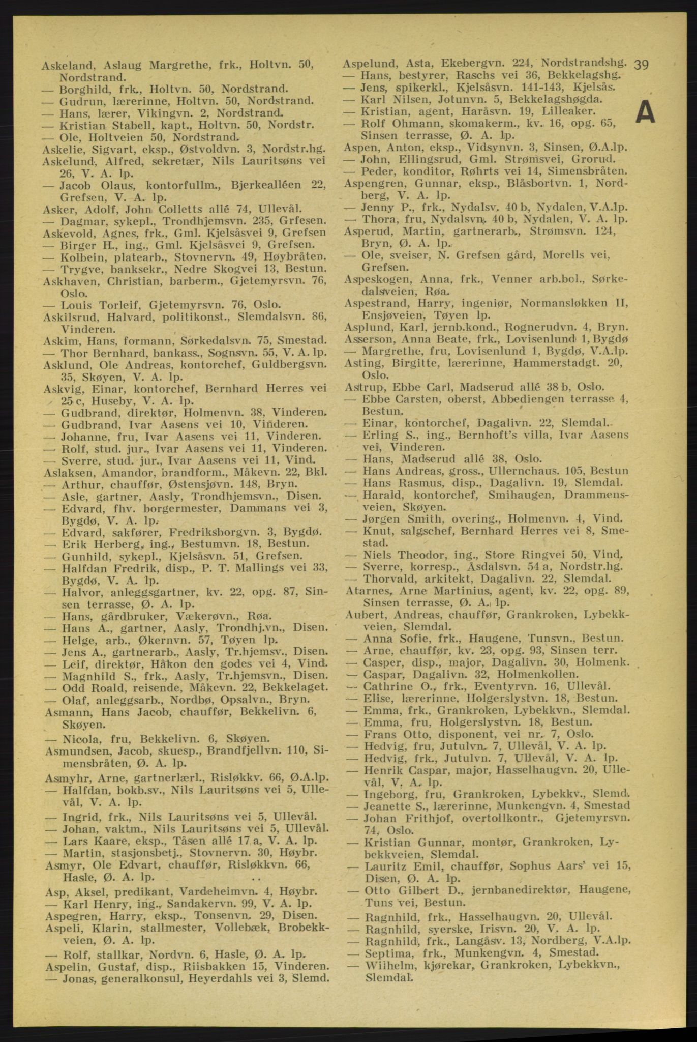 Aker adressebok/adressekalender, PUBL/001/A/006: Aker adressebok, 1937-1938, p. 39