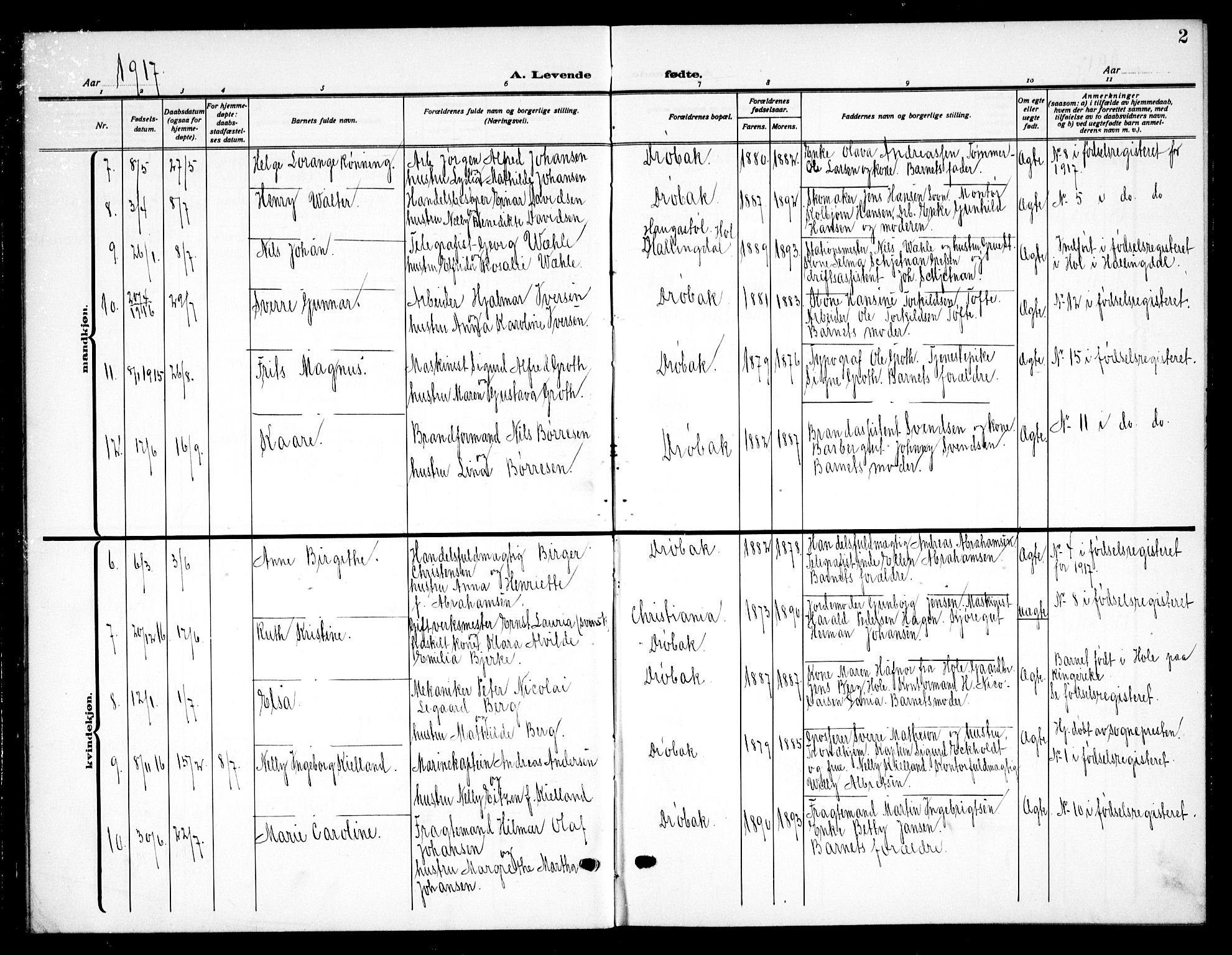 Drøbak prestekontor Kirkebøker, AV/SAO-A-10142a/G/Ga/L0002: Parish register (copy) no. I 2, 1917-1932, p. 2