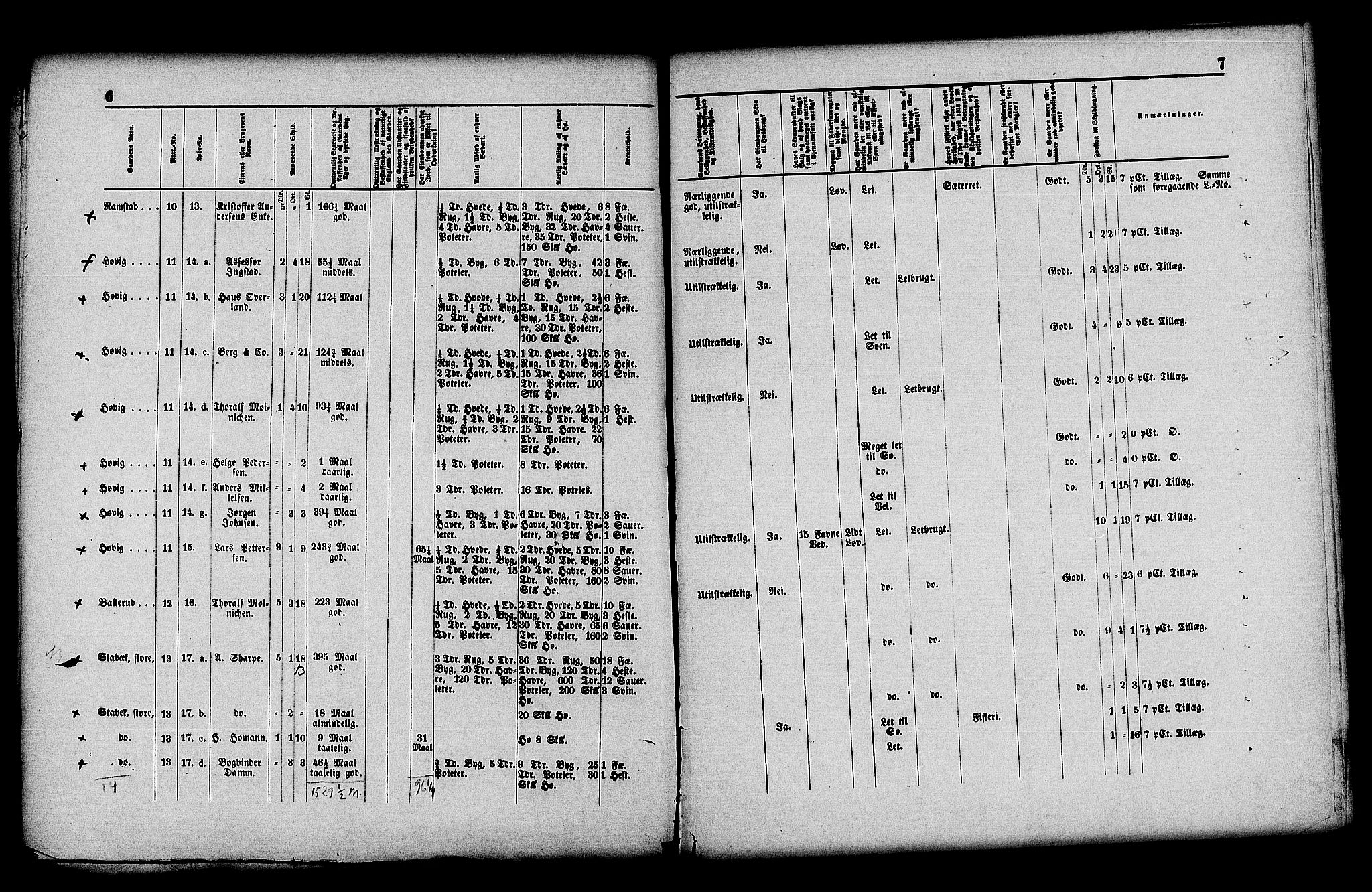 Matrikkelrevisjonen av 1863, AV/RA-S-1530/F/Fe/L0029: Bærum, 1863