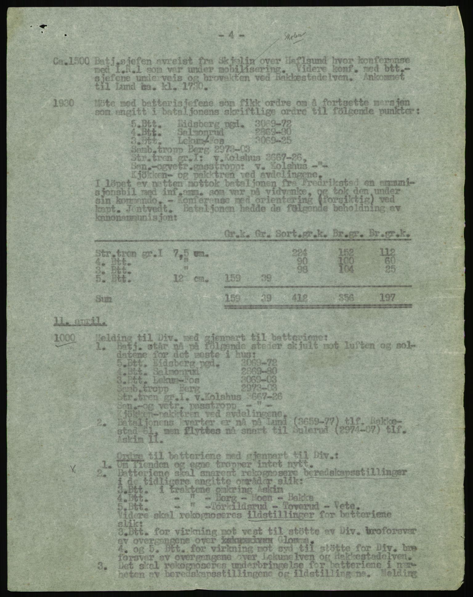 Forsvaret, Forsvarets krigshistoriske avdeling, AV/RA-RAFA-2017/Y/Yb/L0058: II-C-11-161  -  1. Divisjon, 1940, p. 294