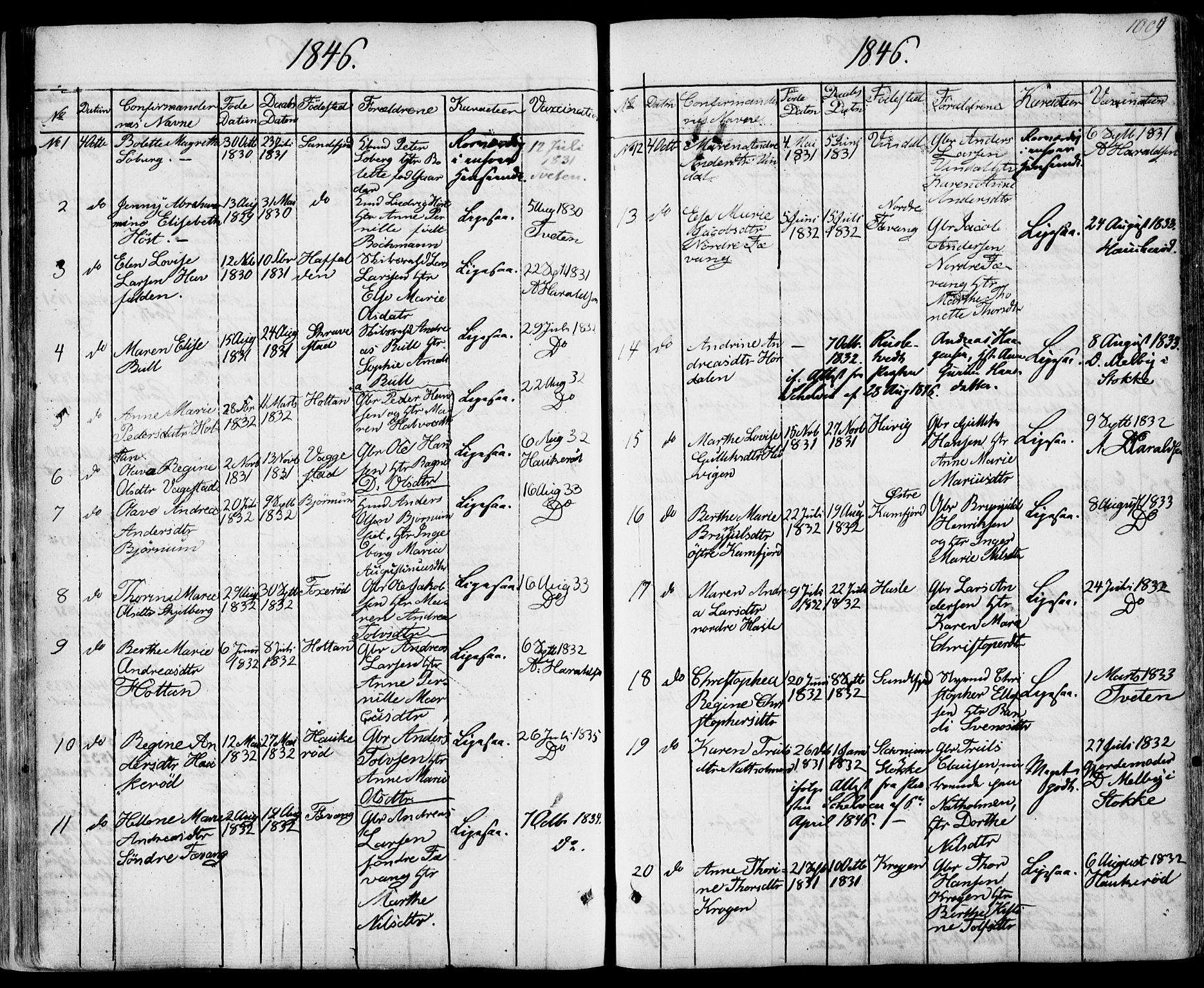 Sandar kirkebøker, AV/SAKO-A-243/F/Fa/L0005: Parish register (official) no. 5, 1832-1847, p. 1008-1009