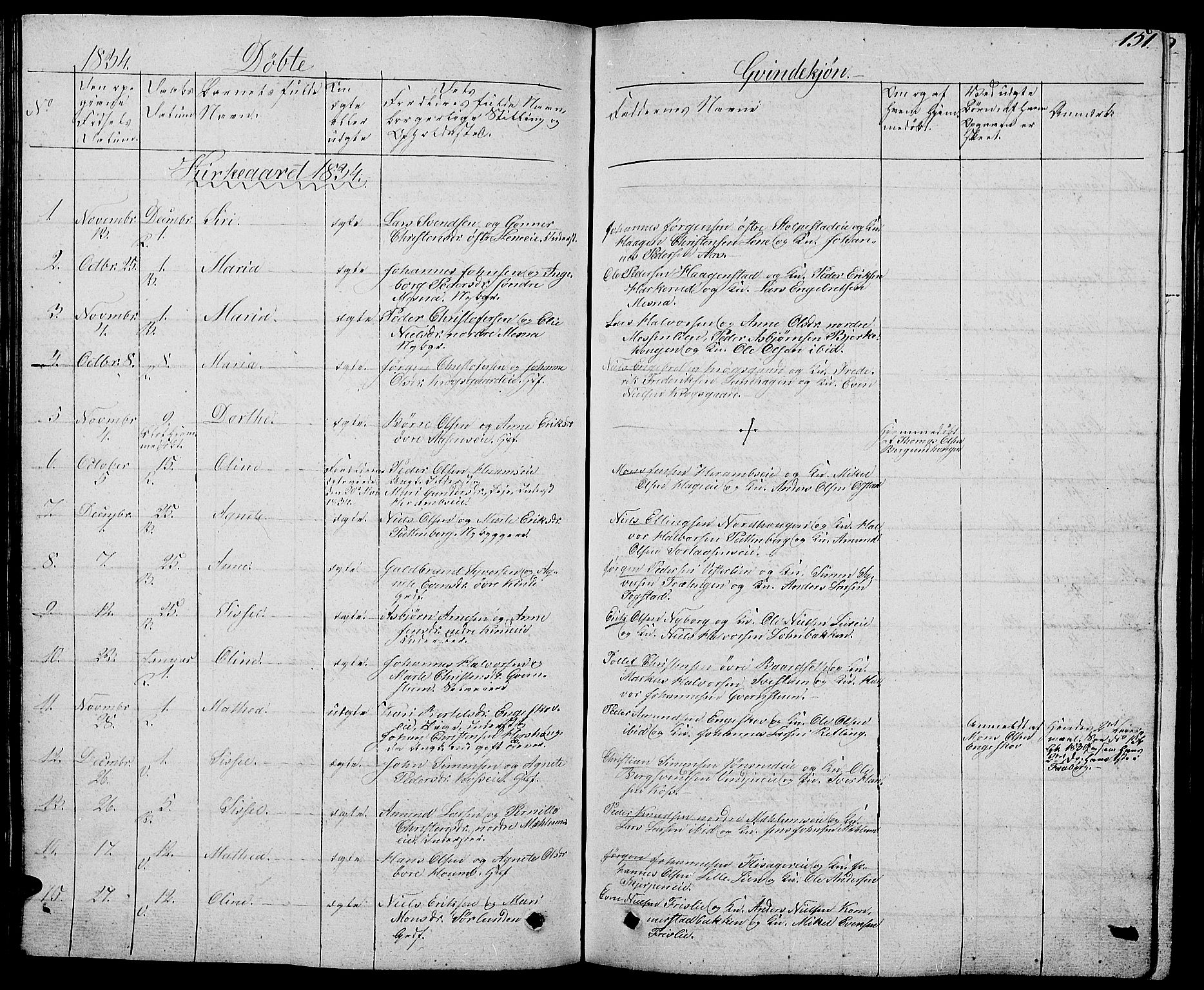 Ringsaker prestekontor, SAH/PREST-014/L/La/L0004: Parish register (copy) no. 4, 1827-1838, p. 151