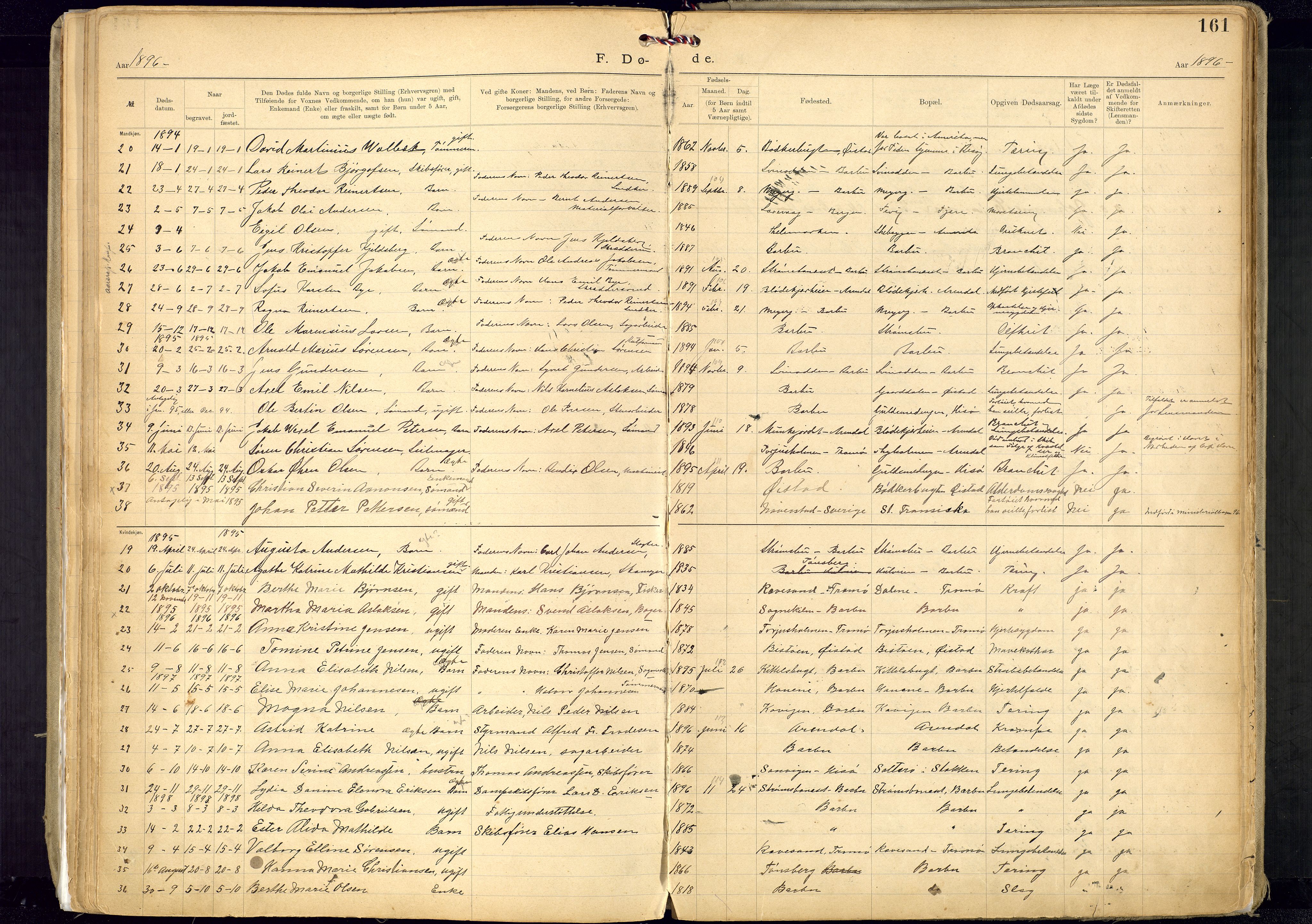 Metodistmenigheten, Arendal, SAK/1292-0011/F/Fa/L0005: Dissenter register no. 5, 1892-1942, p. 161
