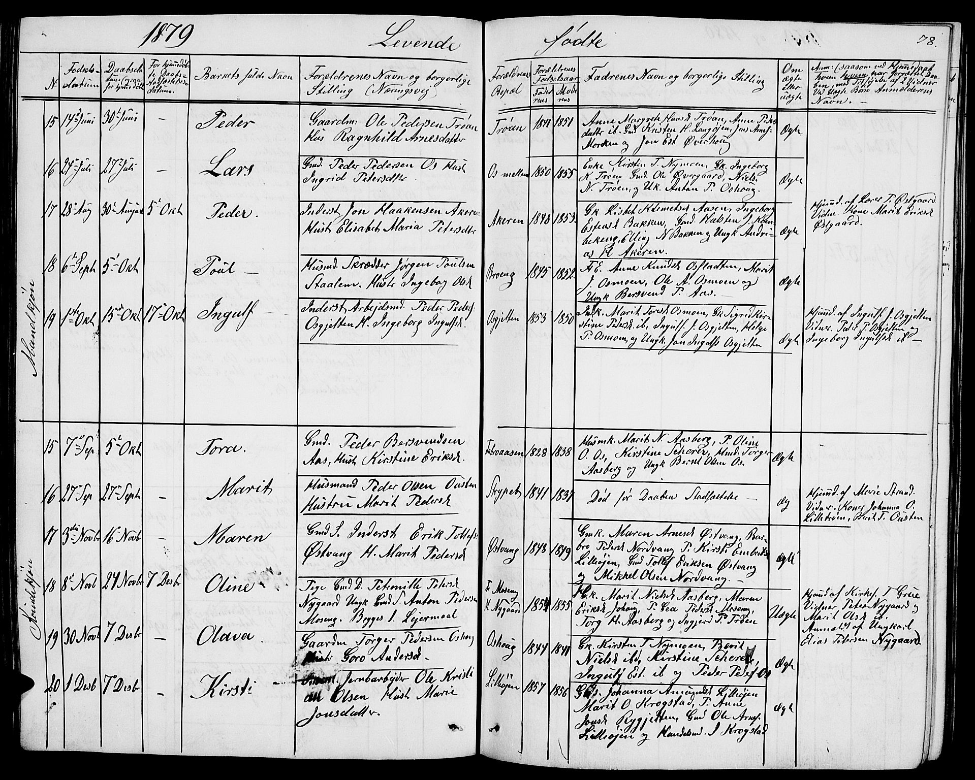 Tolga prestekontor, AV/SAH-PREST-062/L/L0004: Parish register (copy) no. 4, 1845-1887, p. 78