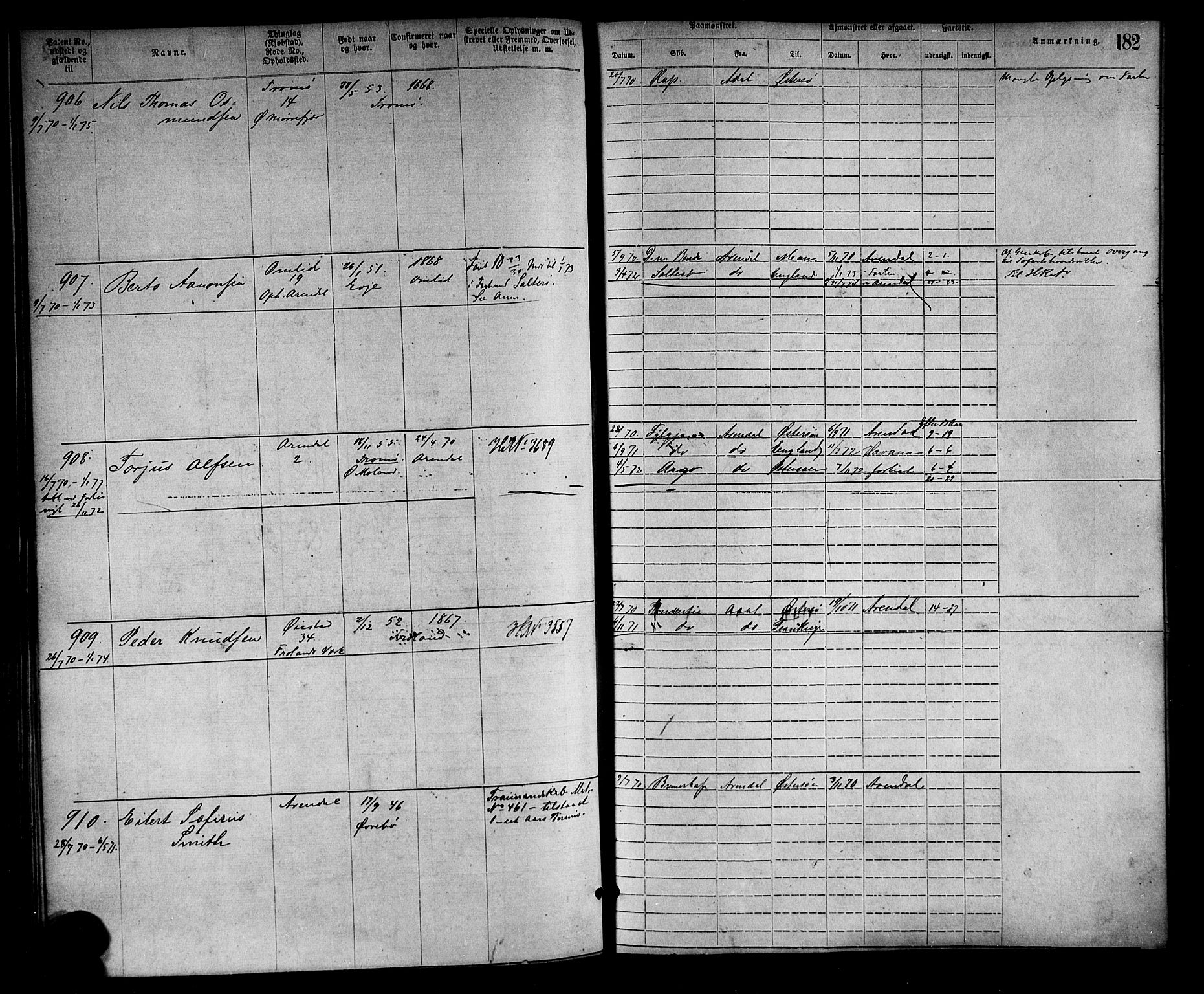 Arendal mønstringskrets, SAK/2031-0012/F/Fa/L0002: Annotasjonsrulle nr 1-1910 med register, S-2, 1868-1880, p. 213