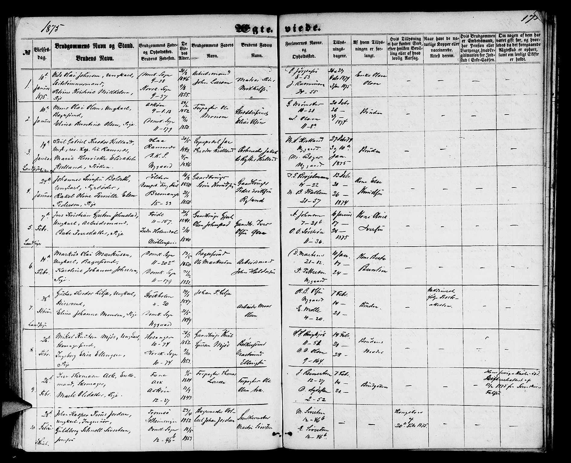 Domkirken sokneprestembete, SAB/A-74801/H/Hab/L0030: Parish register (copy) no. D 2, 1857-1876, p. 175