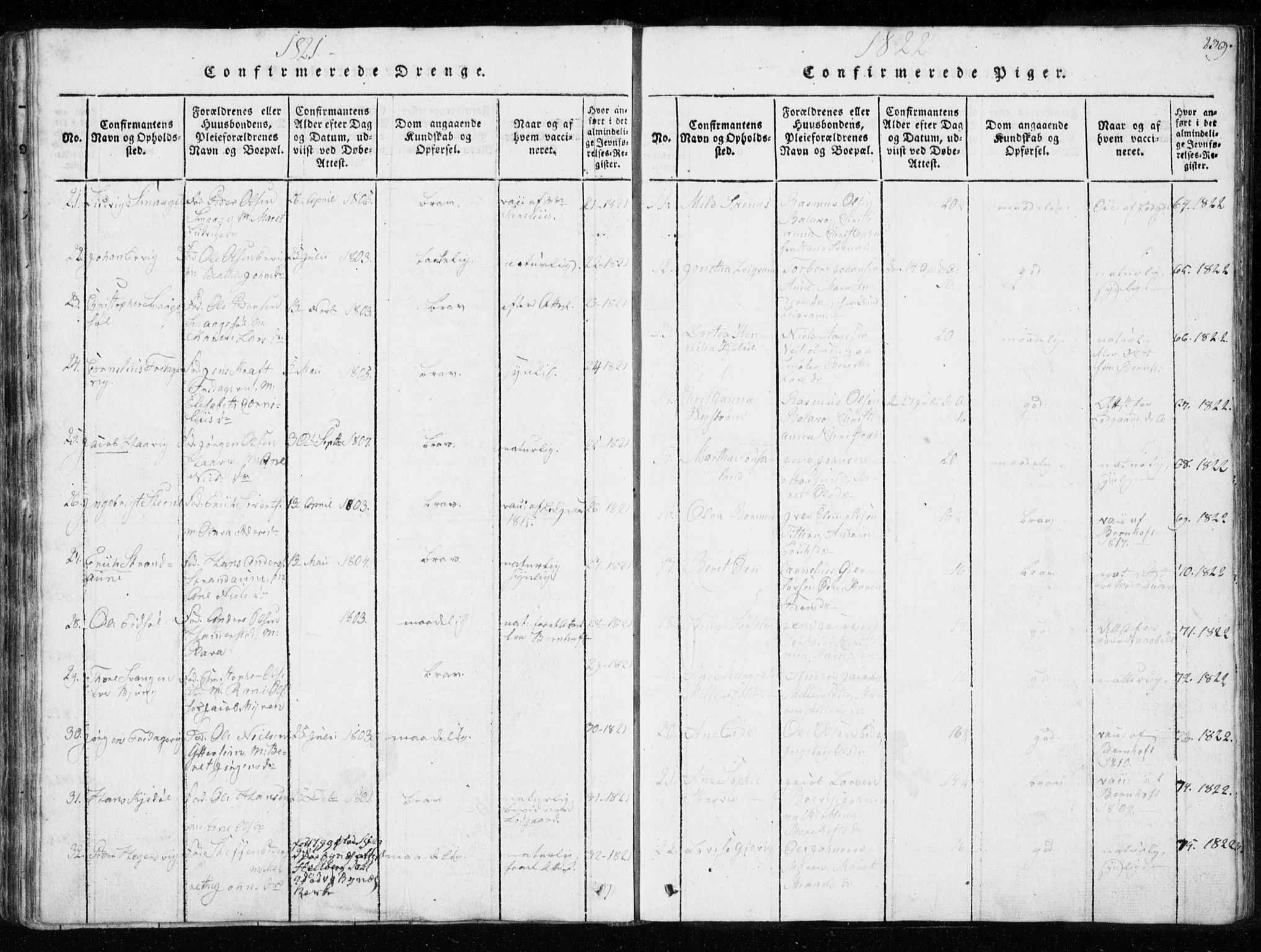 Ministerialprotokoller, klokkerbøker og fødselsregistre - Sør-Trøndelag, AV/SAT-A-1456/634/L0527: Parish register (official) no. 634A03, 1818-1826, p. 239