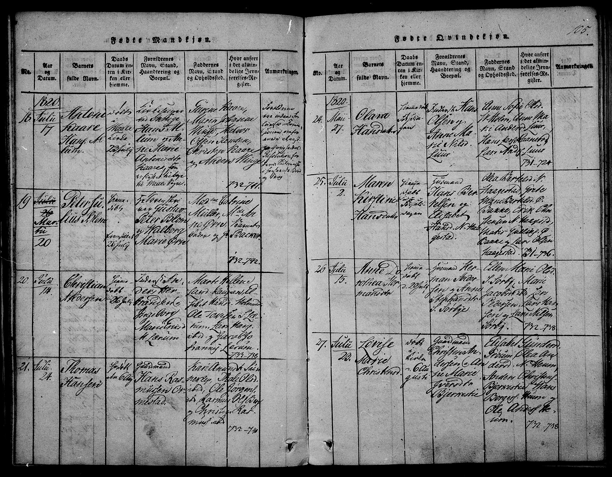 Våle kirkebøker, SAKO/A-334/F/Fa/L0007: Parish register (official) no. I 7, 1814-1824, p. 104-105