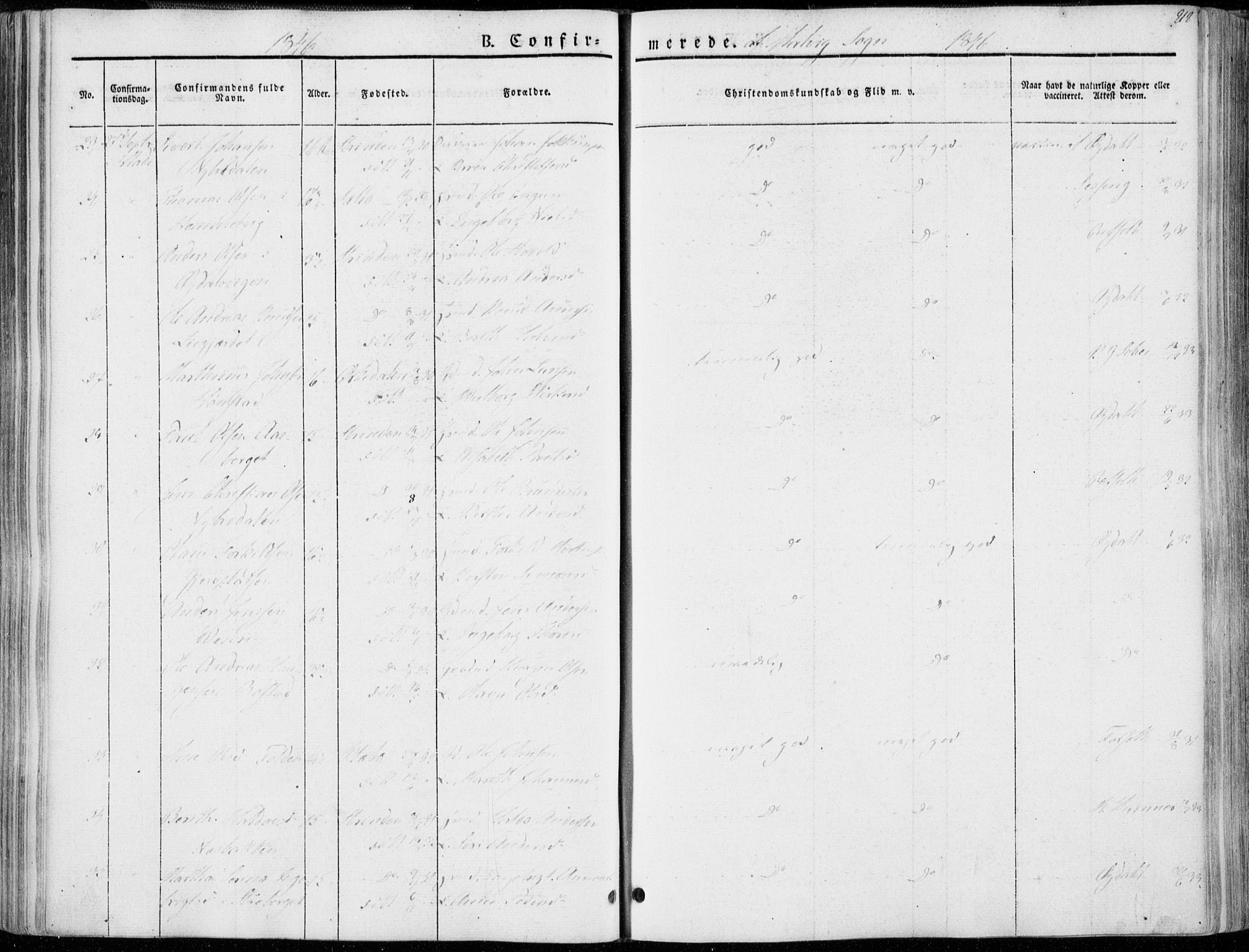 Ministerialprotokoller, klokkerbøker og fødselsregistre - Sør-Trøndelag, AV/SAT-A-1456/606/L0290: Parish register (official) no. 606A05, 1841-1847, p. 212