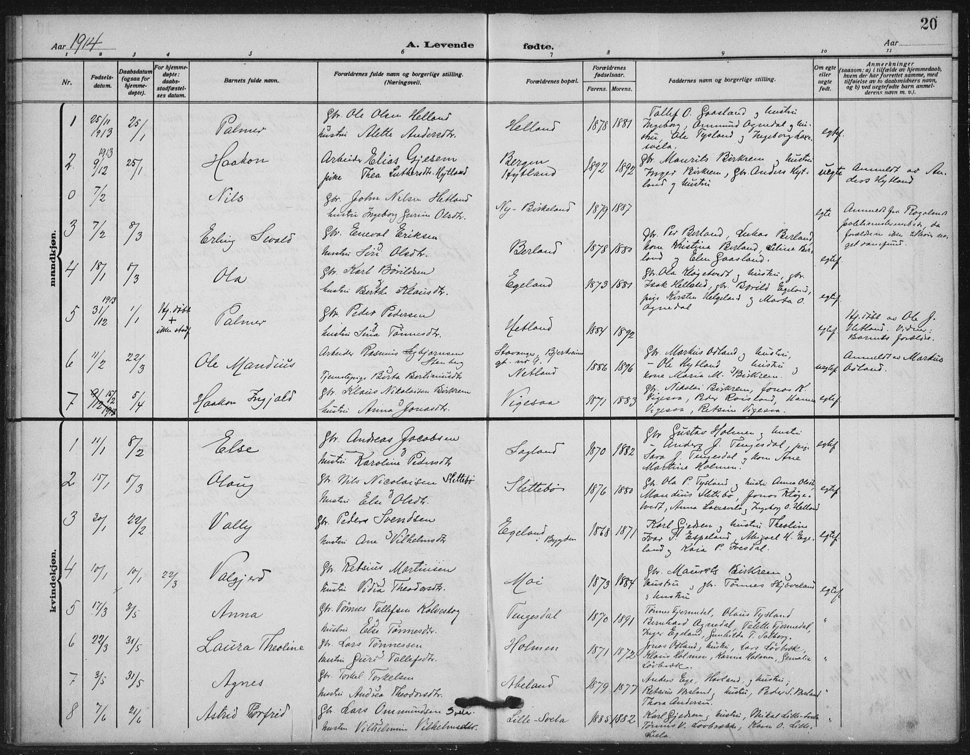 Helleland sokneprestkontor, SAST/A-101810: Parish register (official) no. A 11, 1909-1922, p. 20
