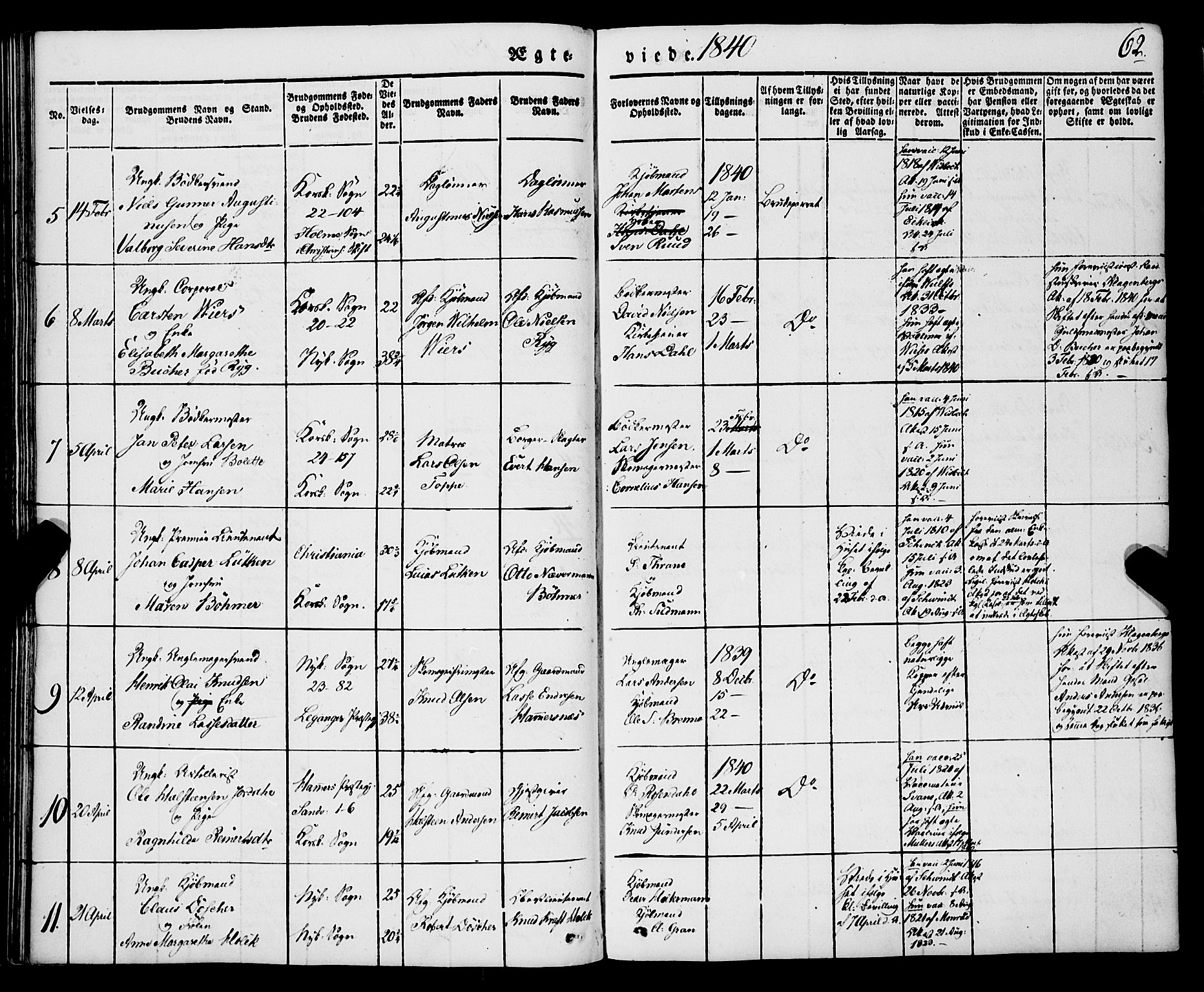 Korskirken sokneprestembete, AV/SAB-A-76101/H/Haa/L0034: Parish register (official) no. D 1, 1832-1852, p. 62