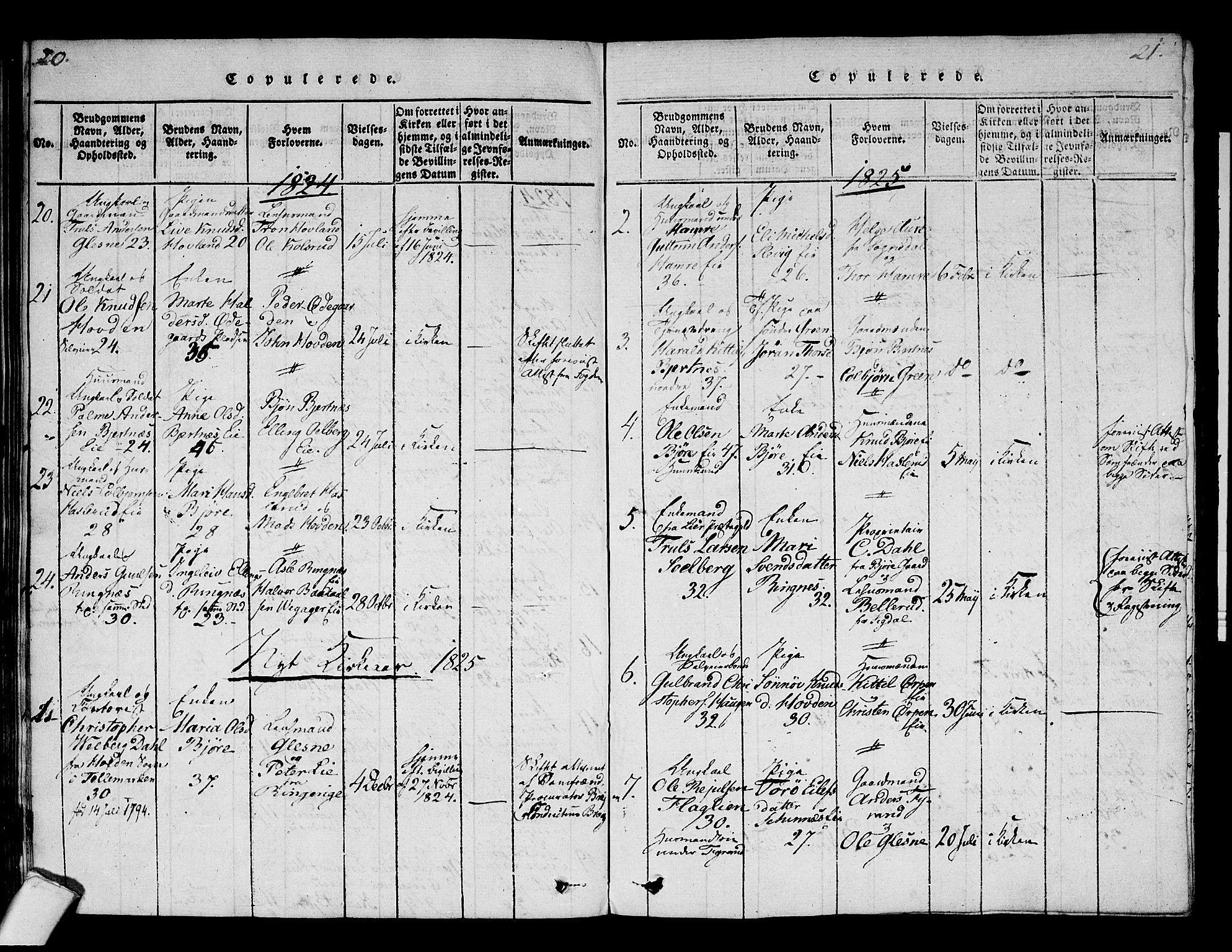 Krødsherad kirkebøker, SAKO/A-19/F/Fa/L0001: Parish register (official) no. 1, 1815-1829, p. 20-21