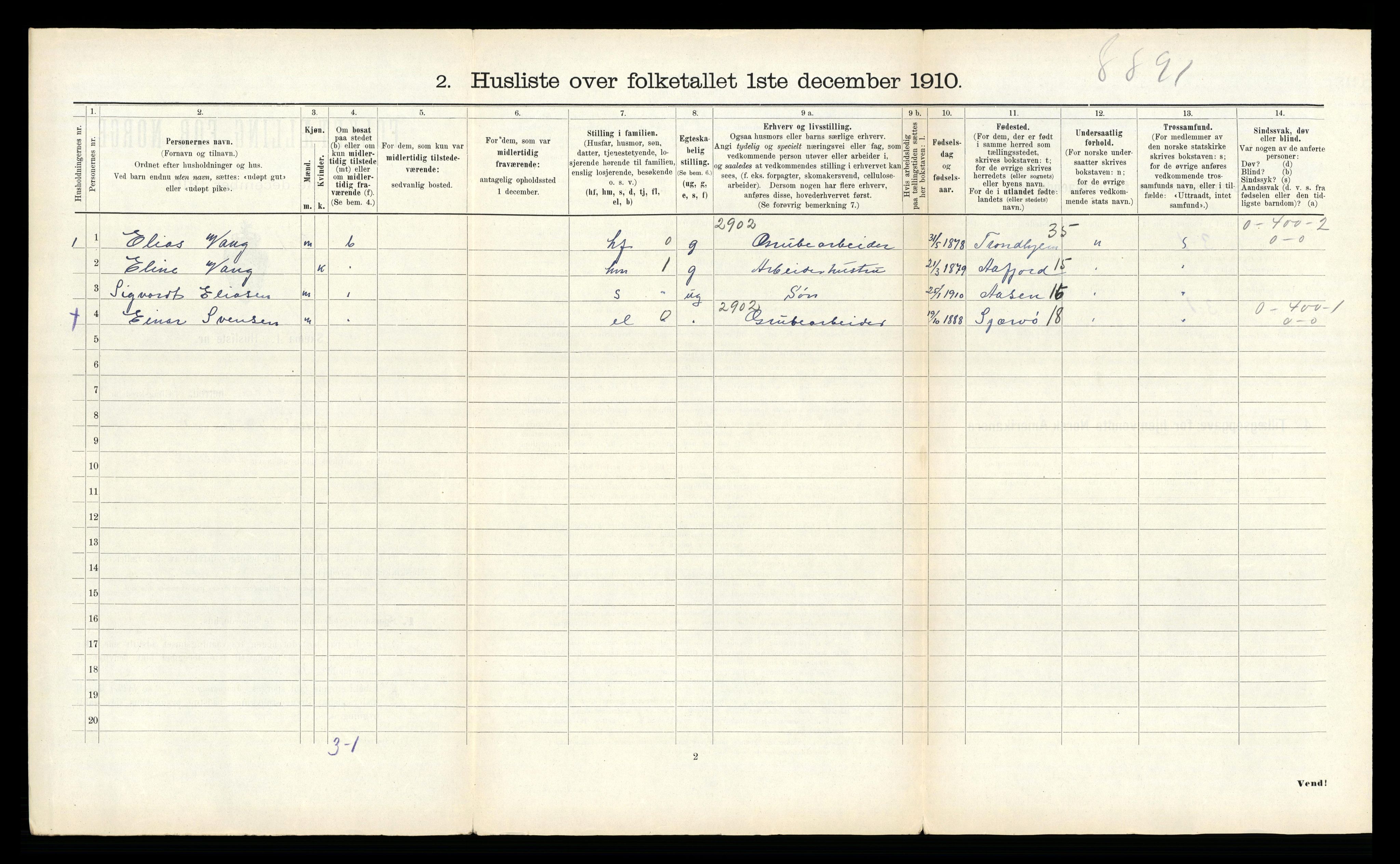 RA, 1910 census for Beitstad, 1910, p. 206