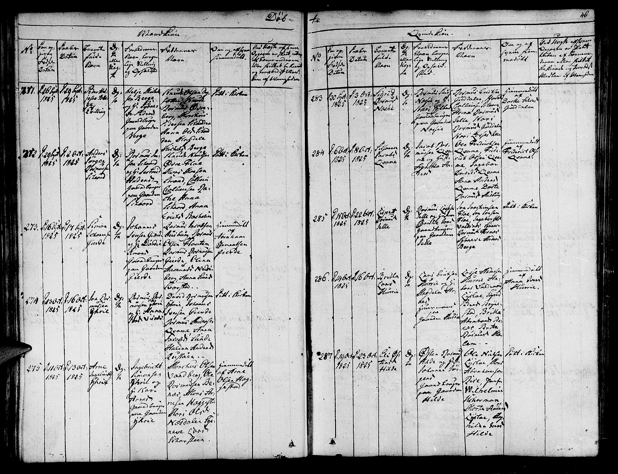Innvik sokneprestembete, SAB/A-80501: Parish register (official) no. A 3, 1820-1832, p. 46