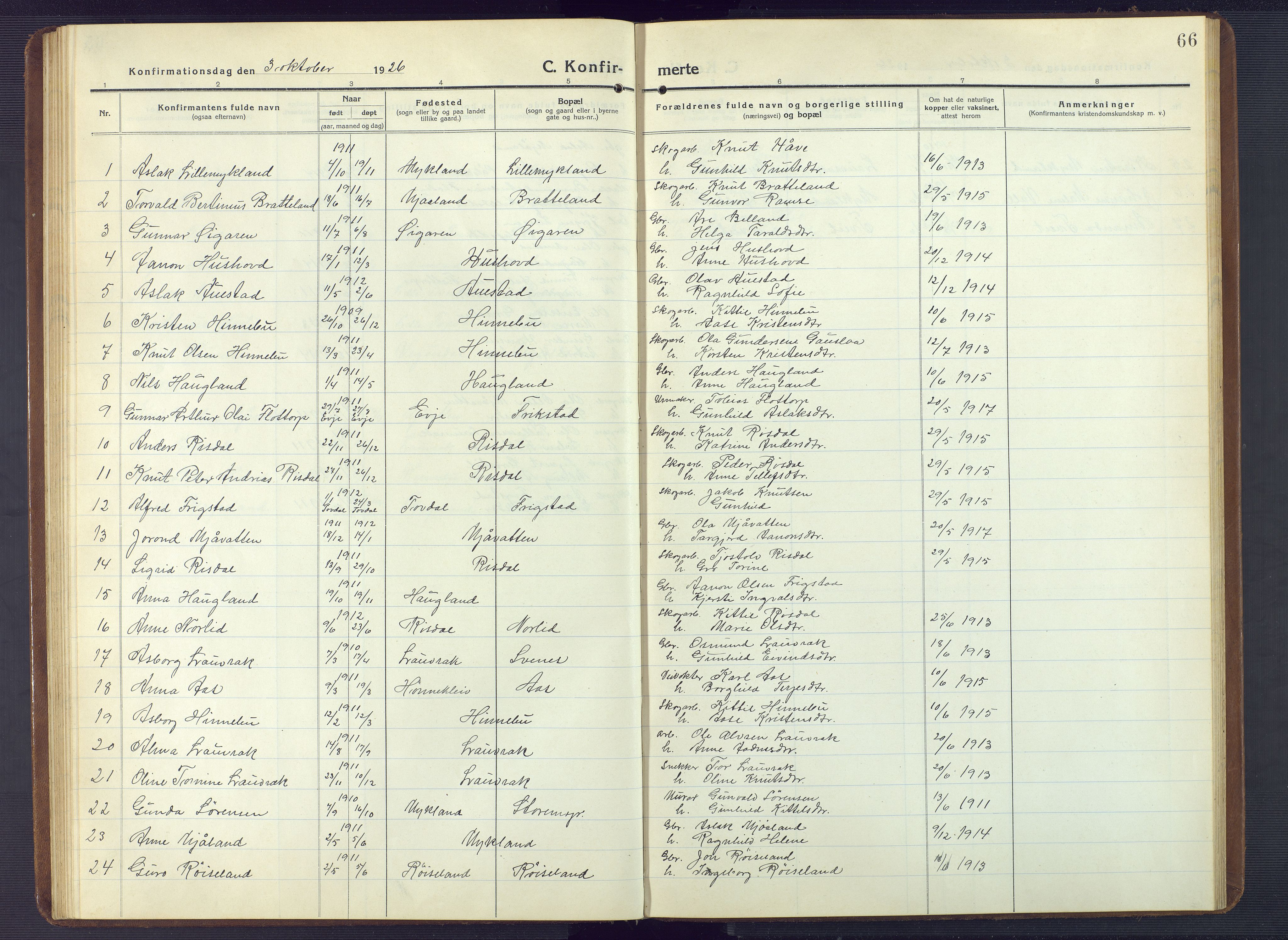 Herefoss sokneprestkontor, AV/SAK-1111-0019/F/Fb/Fbc/L0004: Parish register (copy) no. B 4, 1914-1946, p. 66