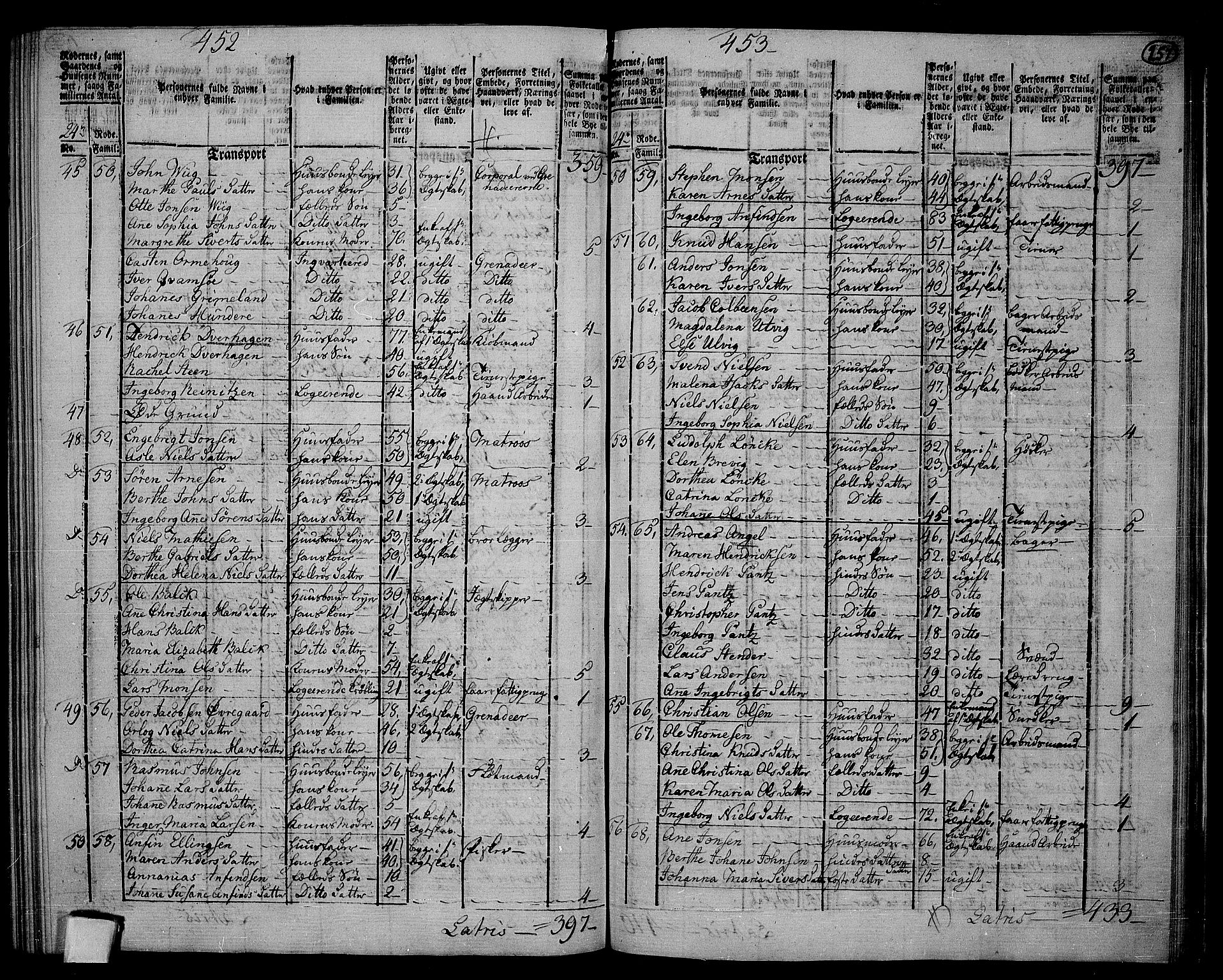 RA, 1801 census for 1301 Bergen, 1801, p. 256b-257a