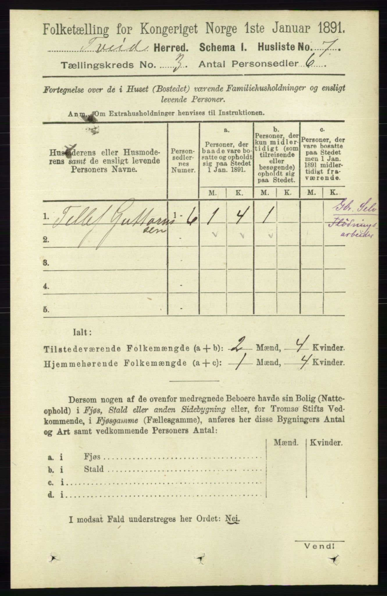 RA, 1891 census for 1013 Tveit, 1891, p. 1095