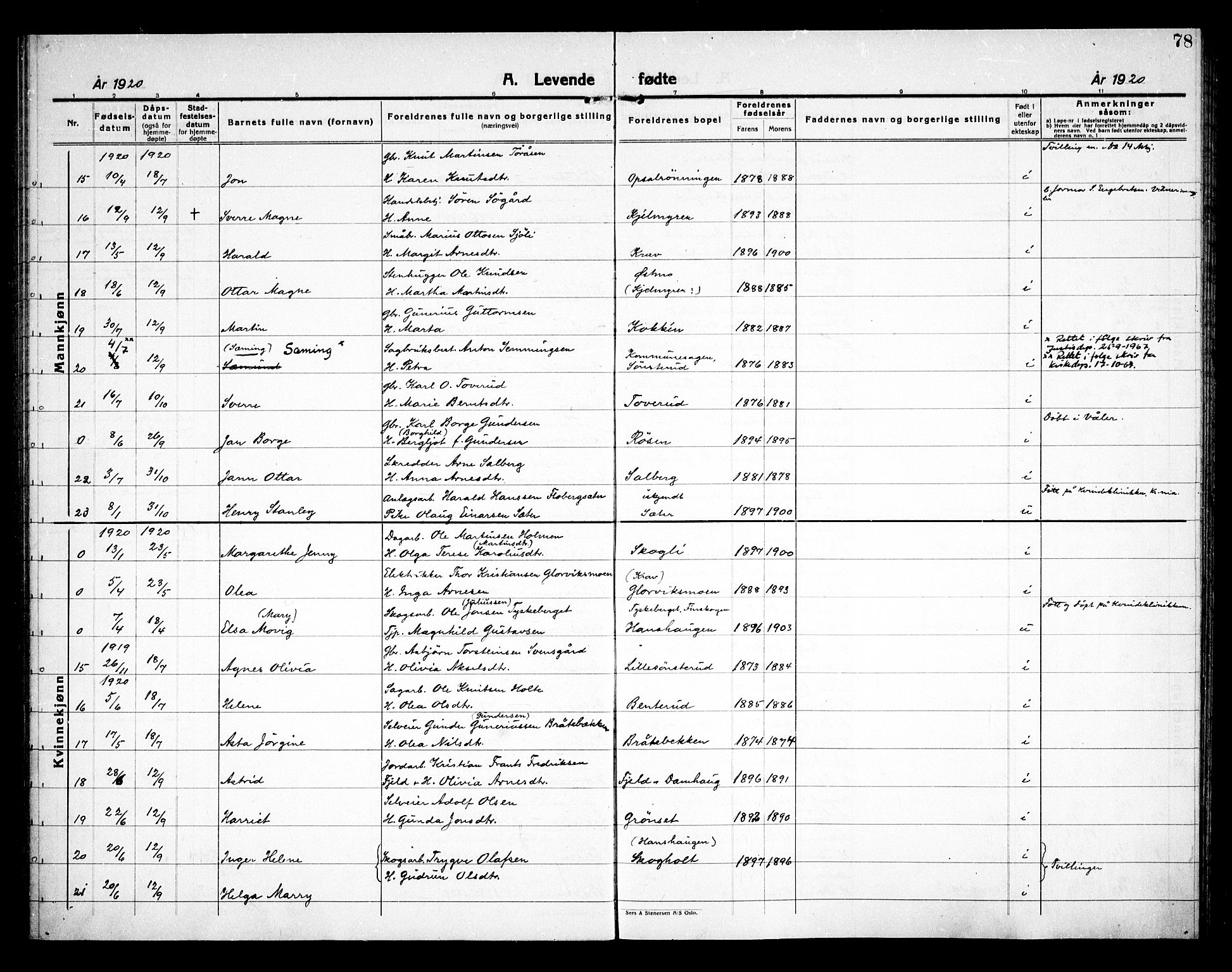 Åsnes prestekontor, AV/SAH-PREST-042/H/Ha/Haa/L0000D: Parish register (official) no. 0B, 1890-1929, p. 78