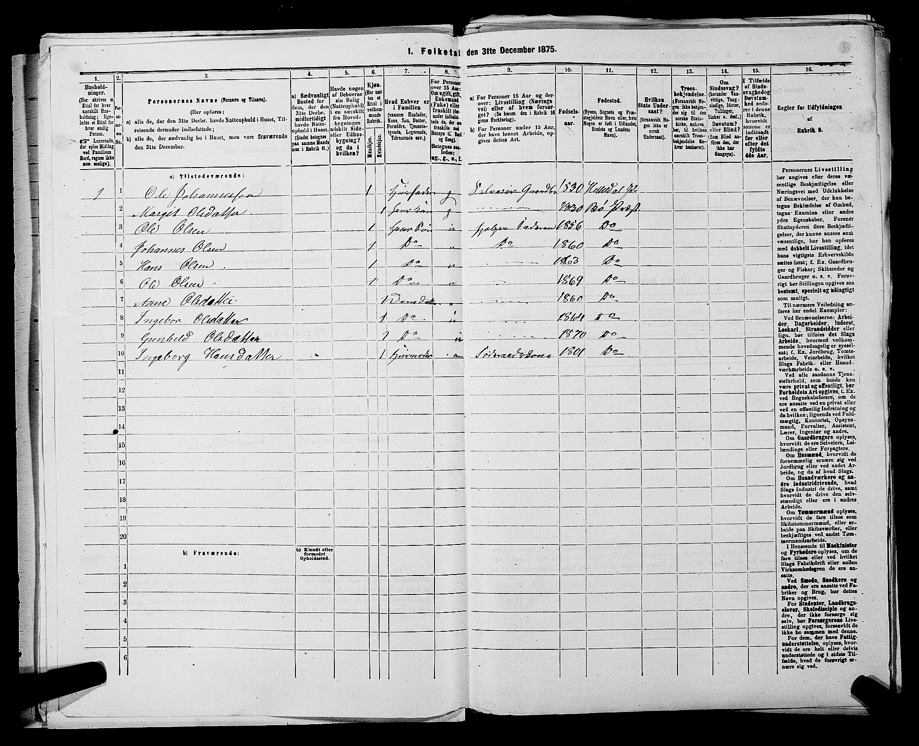 SAKO, 1875 census for 0821P Bø, 1875, p. 55