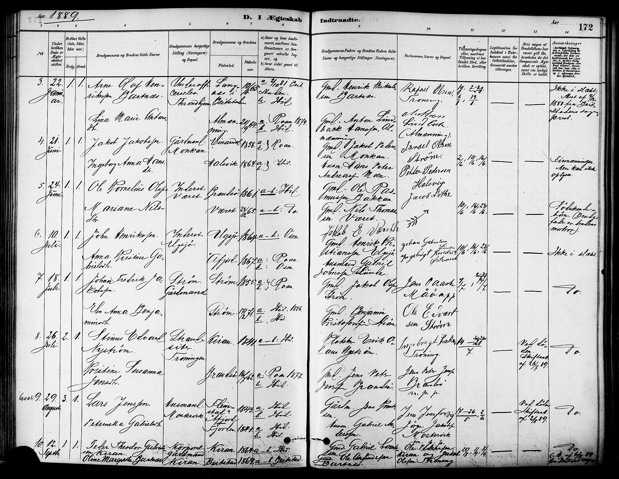 Ministerialprotokoller, klokkerbøker og fødselsregistre - Sør-Trøndelag, SAT/A-1456/657/L0707: Parish register (official) no. 657A08, 1879-1893, p. 172