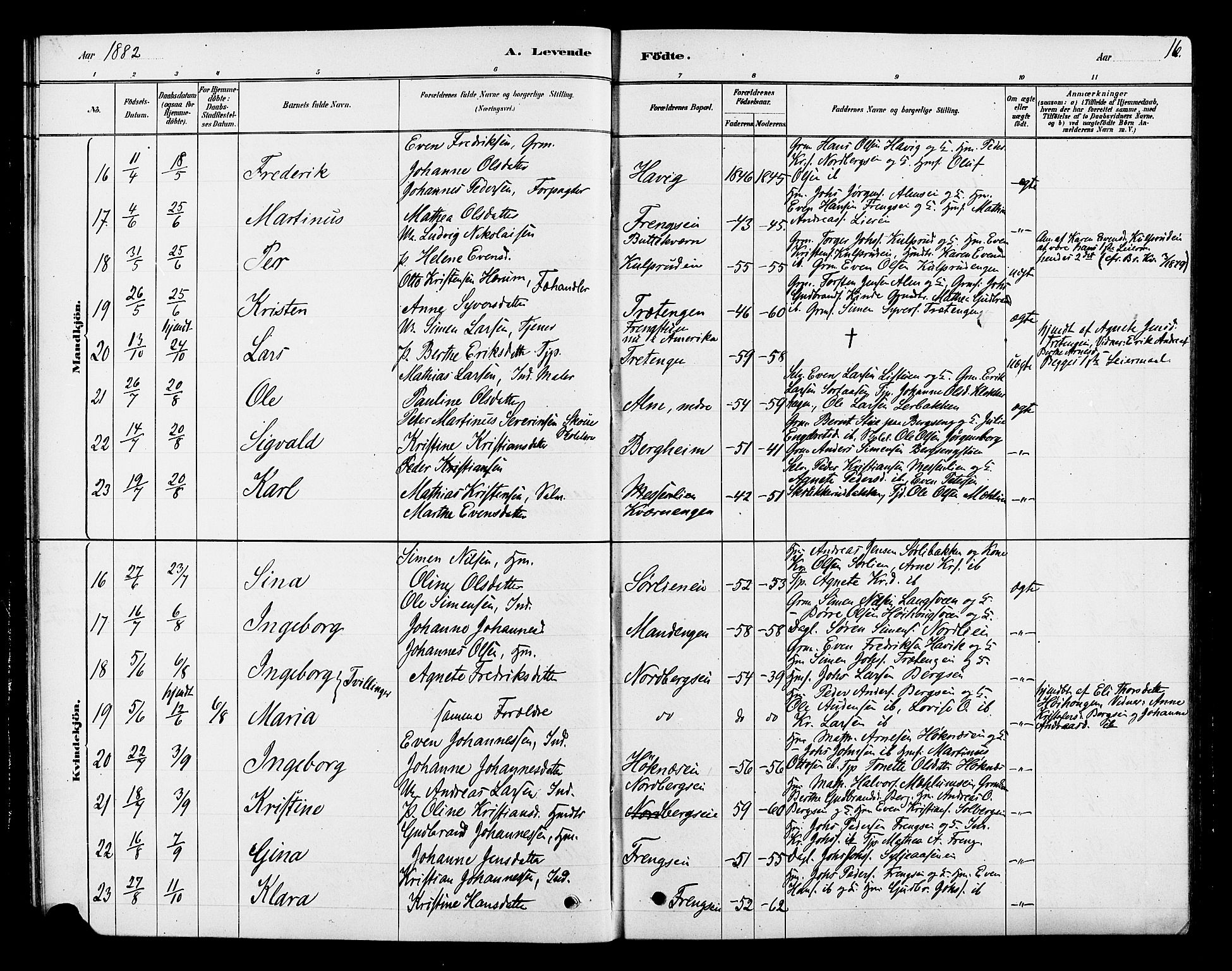 Ringsaker prestekontor, AV/SAH-PREST-014/L/La/L0010: Parish register (copy) no. 10, 1879-1890, p. 16