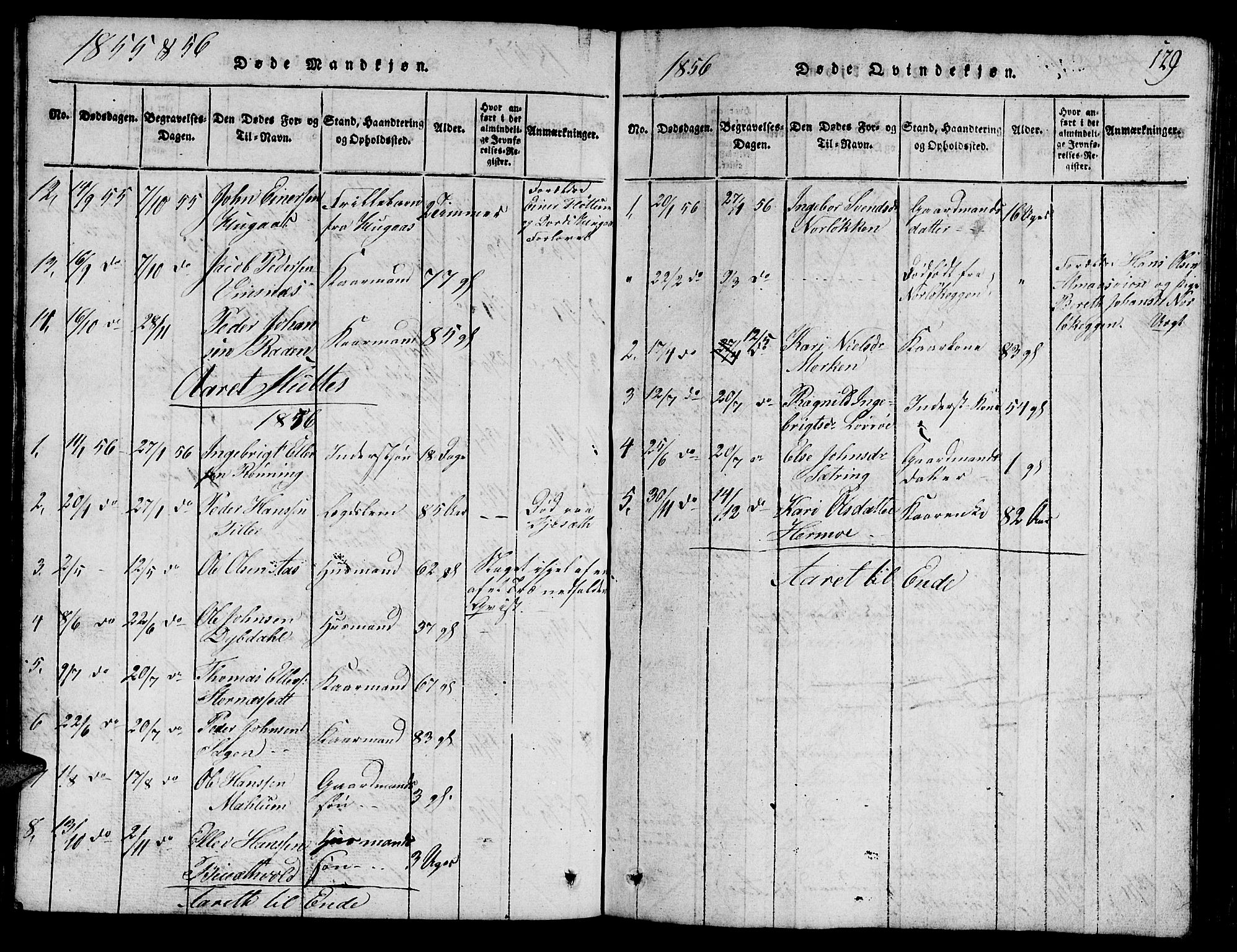 Ministerialprotokoller, klokkerbøker og fødselsregistre - Sør-Trøndelag, SAT/A-1456/688/L1026: Parish register (copy) no. 688C01, 1817-1860, p. 129