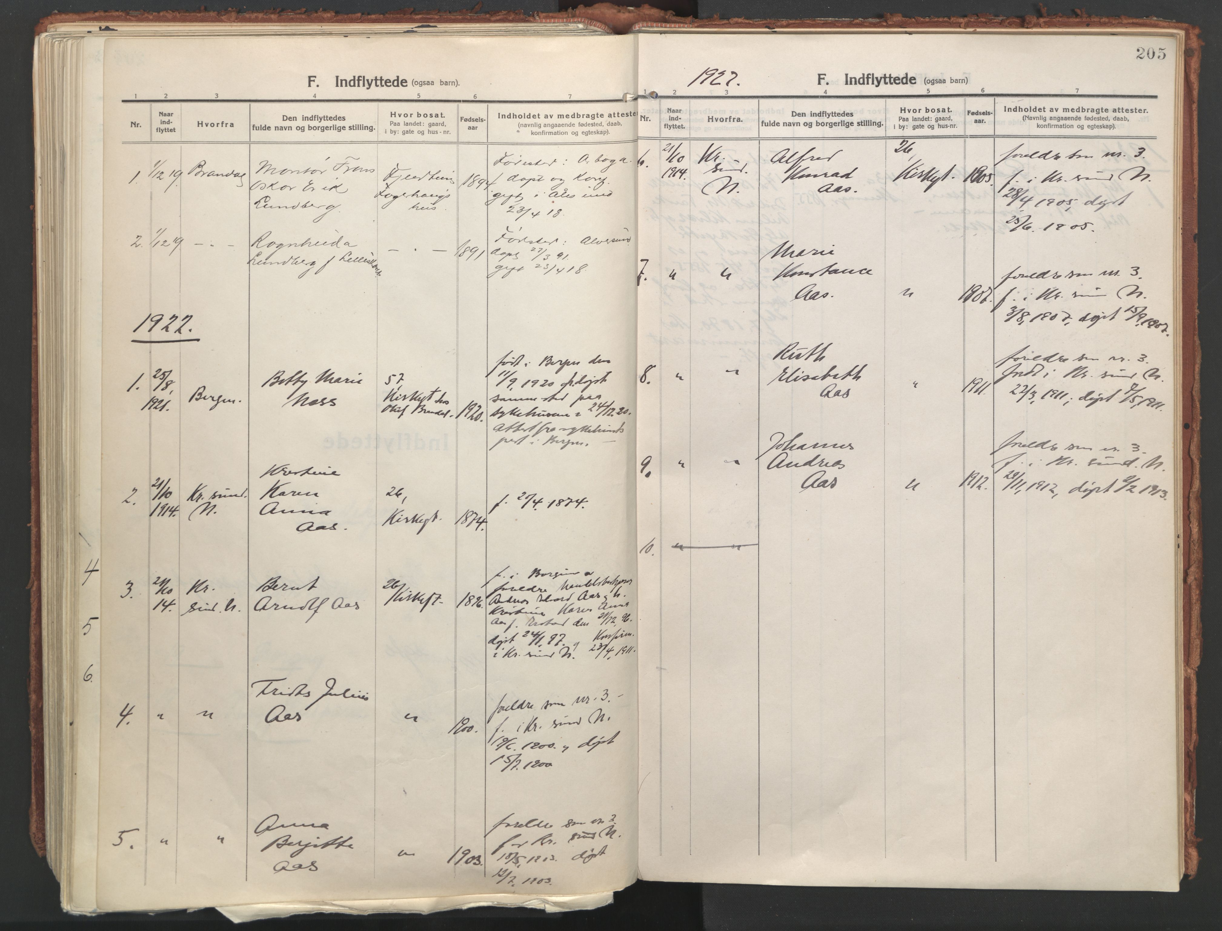 Ministerialprotokoller, klokkerbøker og fødselsregistre - Møre og Romsdal, SAT/A-1454/529/L0462: Parish register (official) no. 529A12, 1917-1924, p. 205