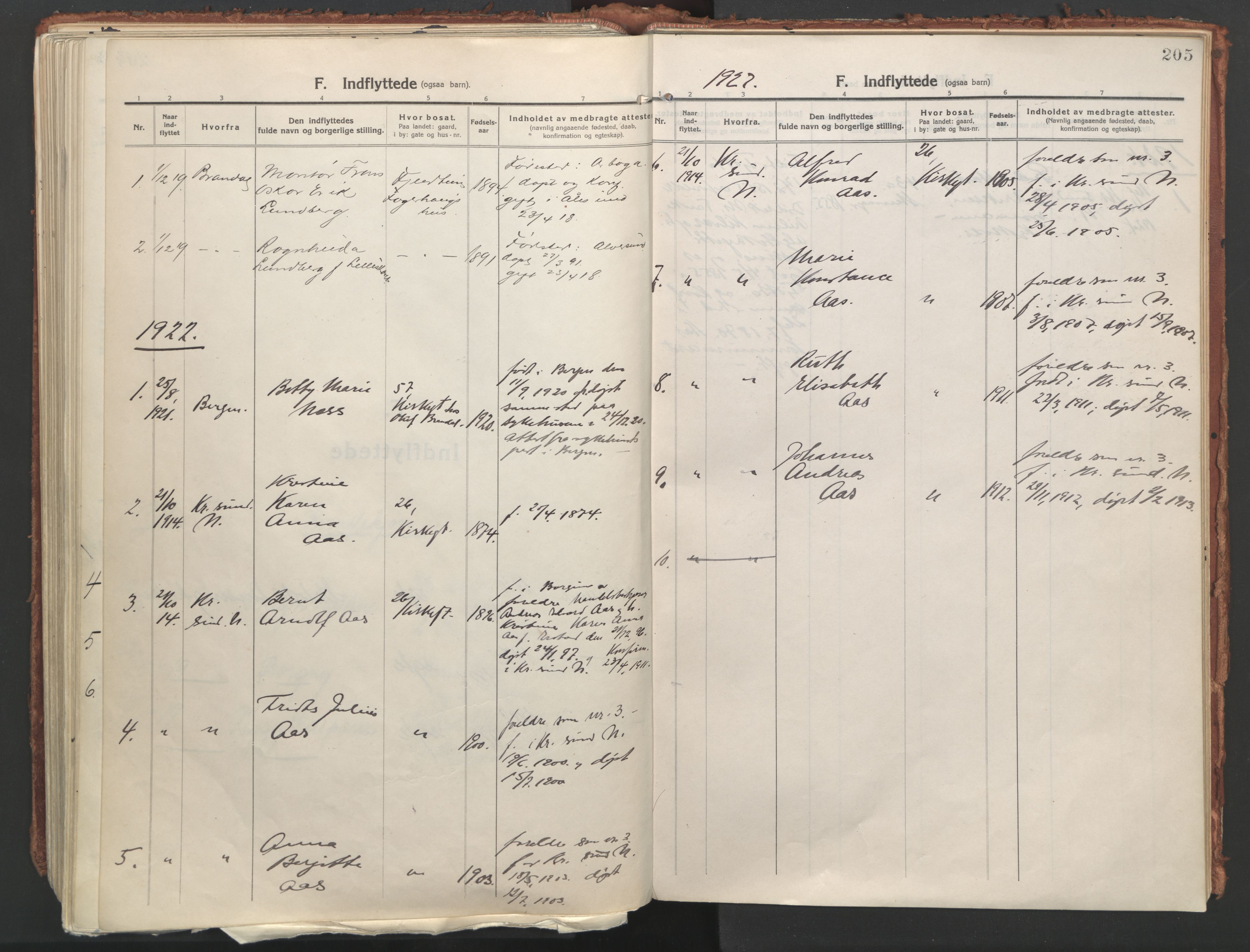 Ministerialprotokoller, klokkerbøker og fødselsregistre - Møre og Romsdal, AV/SAT-A-1454/529/L0462: Parish register (official) no. 529A12, 1917-1924, p. 205