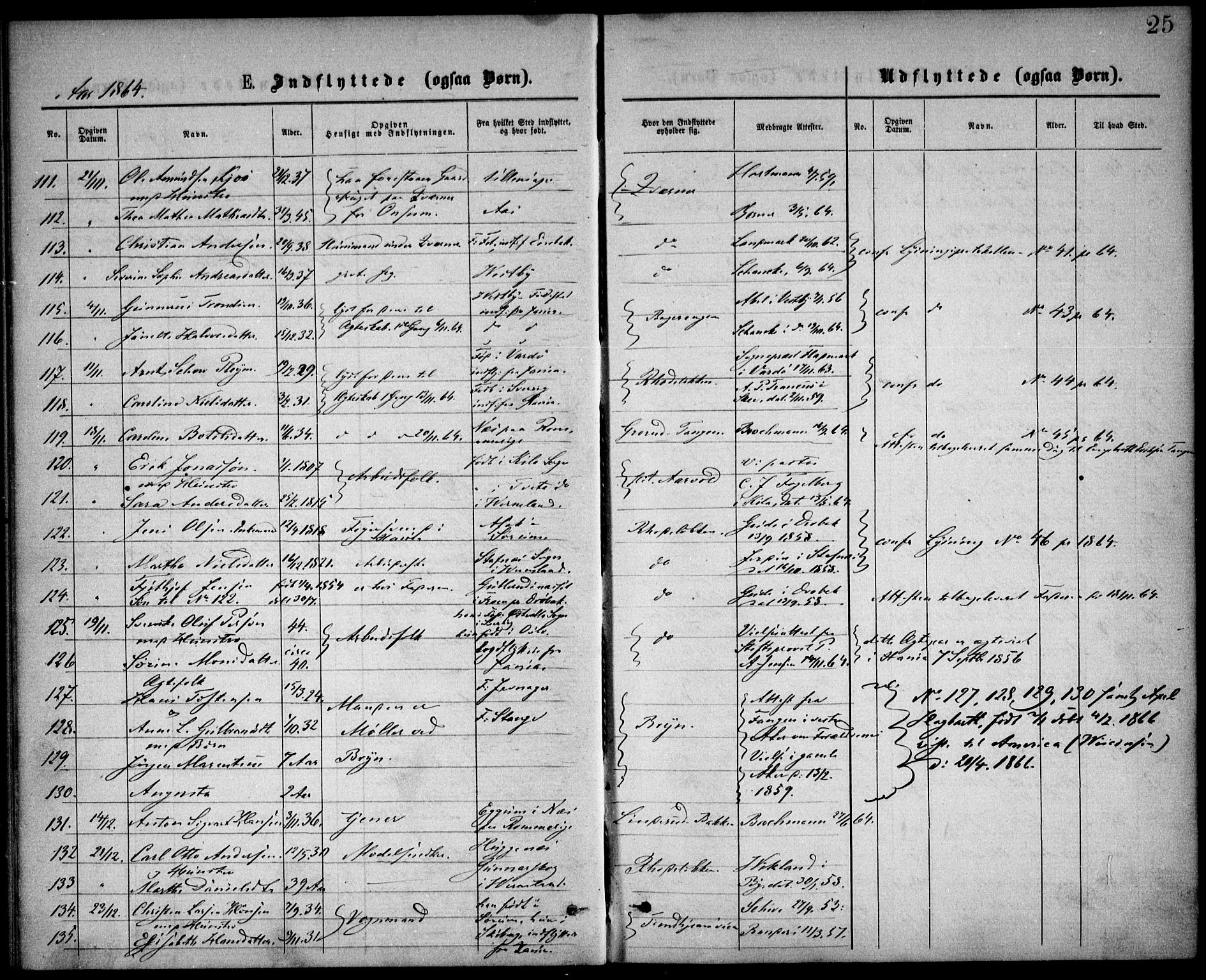 Østre Aker prestekontor Kirkebøker, AV/SAO-A-10840/F/Fa/L0002: Parish register (official) no. I 2, 1861-1878, p. 25