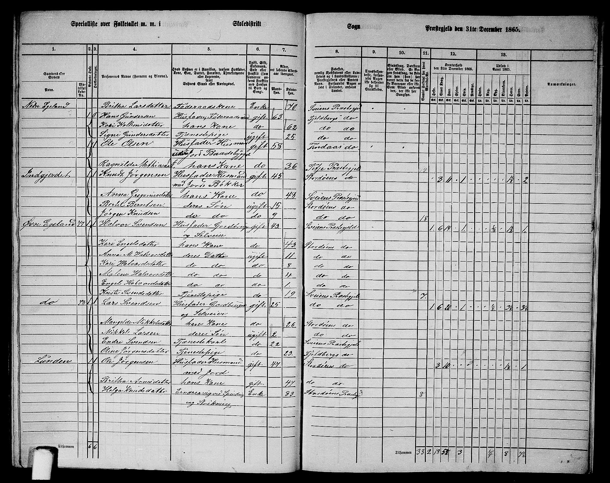 RA, 1865 census for Stord, 1865, p. 139