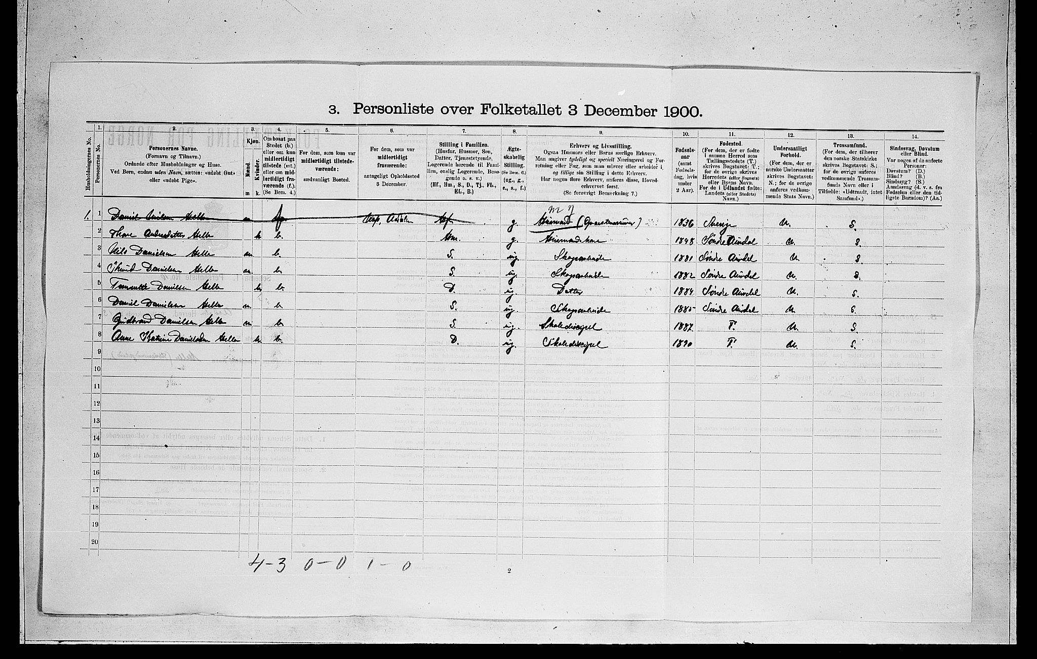 RA, 1900 census for Ådal, 1900, p. 907
