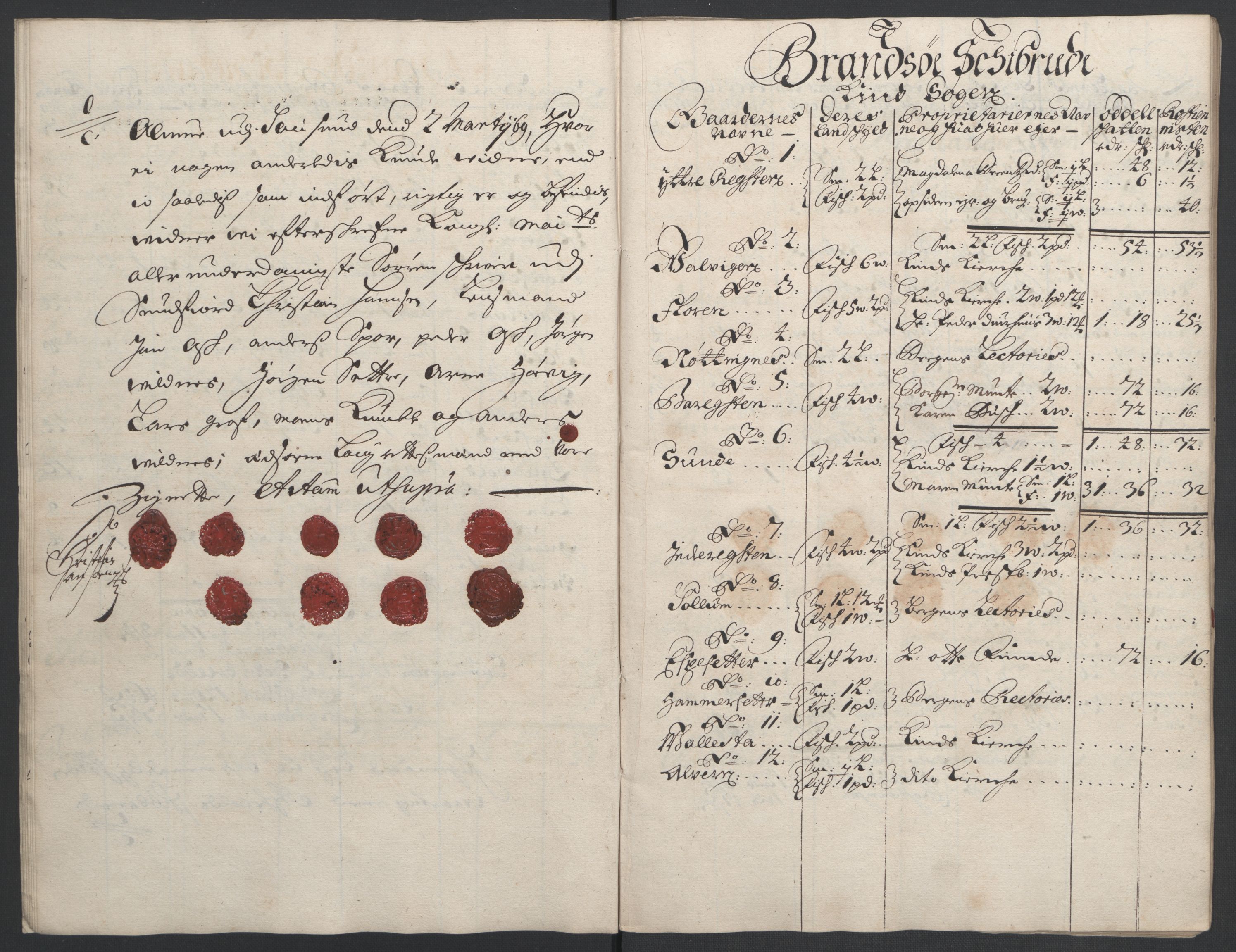 Rentekammeret inntil 1814, Reviderte regnskaper, Fogderegnskap, AV/RA-EA-4092/R53/L3422: Fogderegnskap Sunn- og Nordfjord, 1695-1696, p. 28