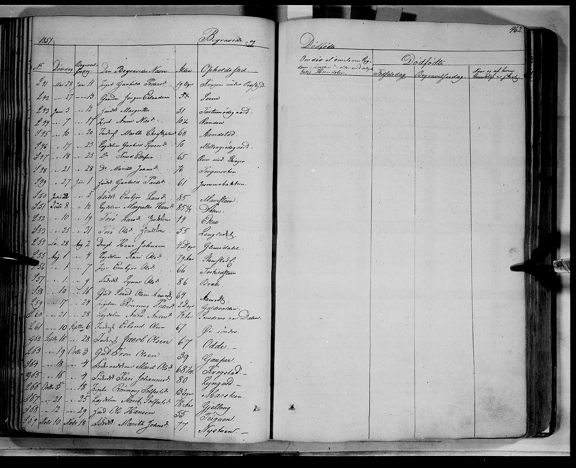 Lom prestekontor, SAH/PREST-070/K/L0006: Parish register (official) no. 6B, 1837-1863, p. 462