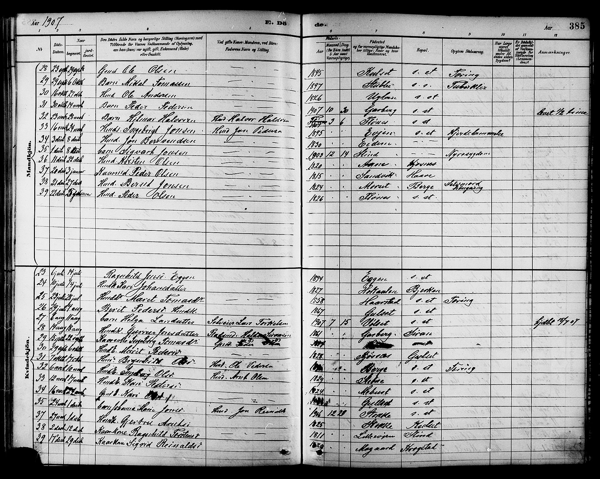 Ministerialprotokoller, klokkerbøker og fødselsregistre - Sør-Trøndelag, SAT/A-1456/695/L1157: Parish register (copy) no. 695C08, 1889-1913, p. 385