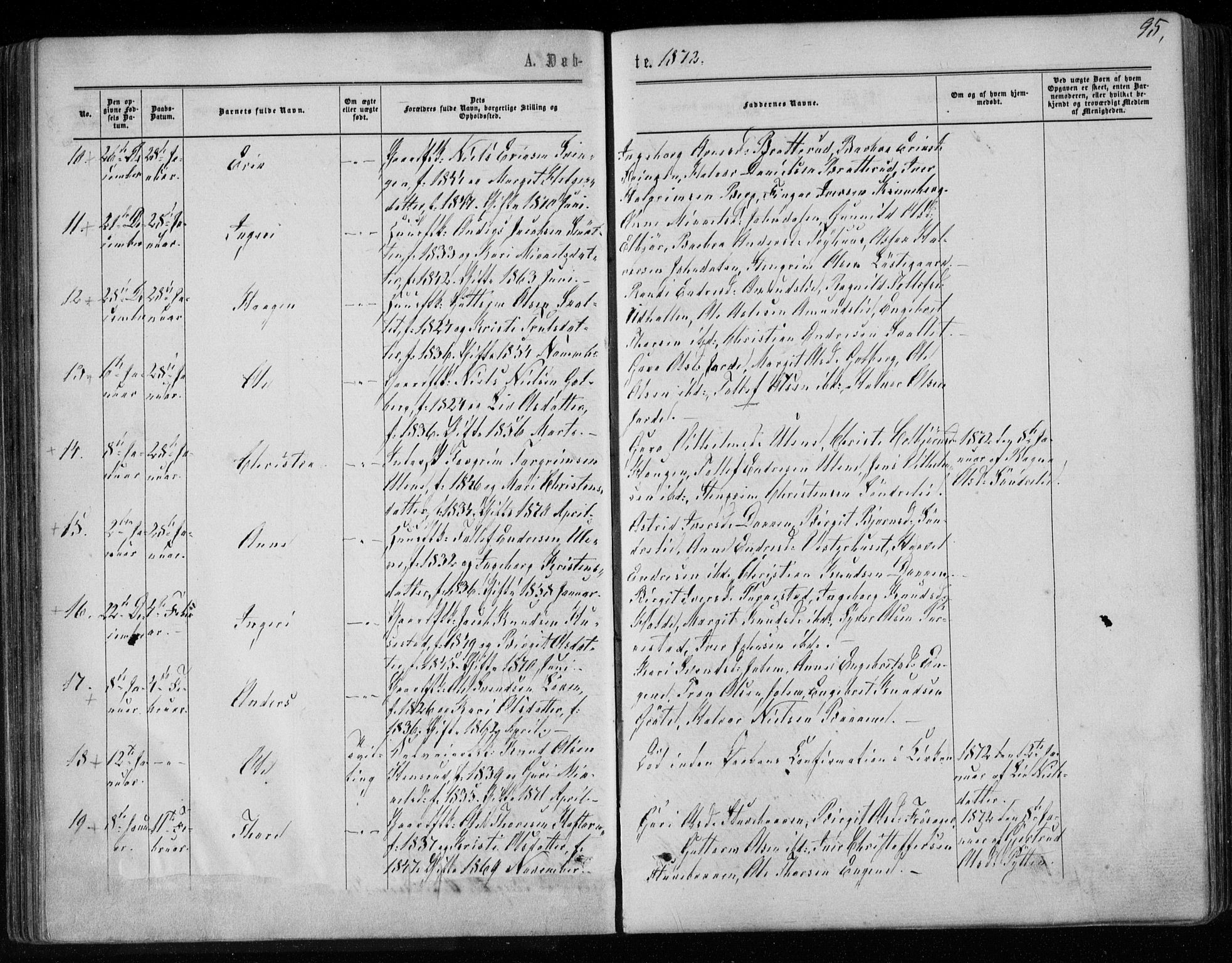 Gol kirkebøker, AV/SAKO-A-226/F/Fa/L0003: Parish register (official) no. I 3, 1863-1875, p. 95