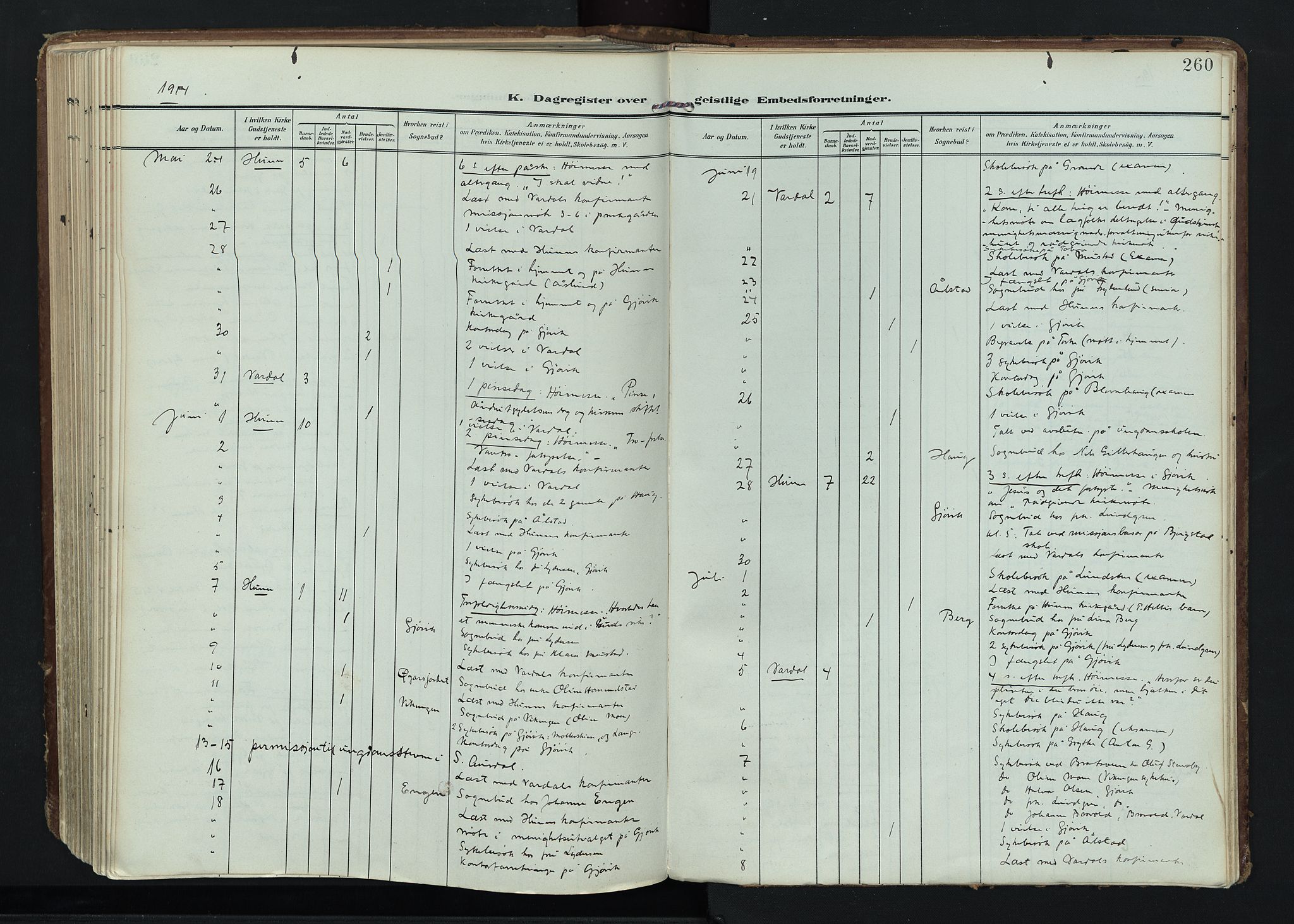 Vardal prestekontor, AV/SAH-PREST-100/H/Ha/Haa/L0020: Parish register (official) no. 20, 1907-1921, p. 260