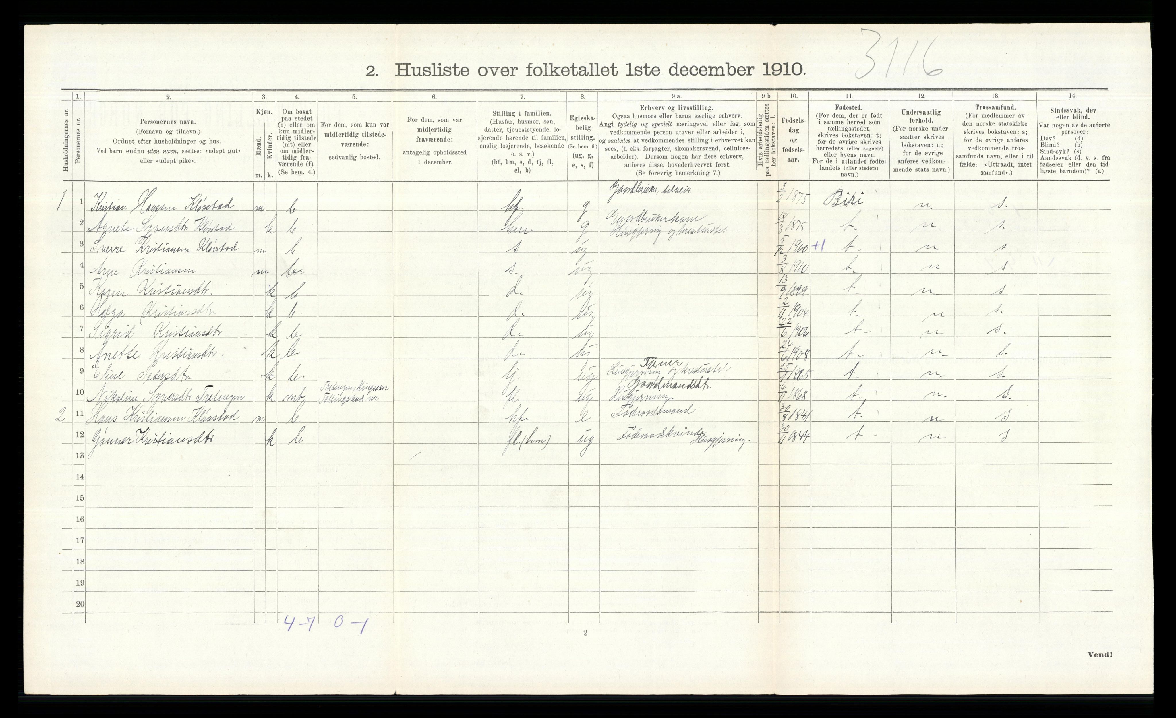 RA, 1910 census for Ringsaker, 1910, p. 920