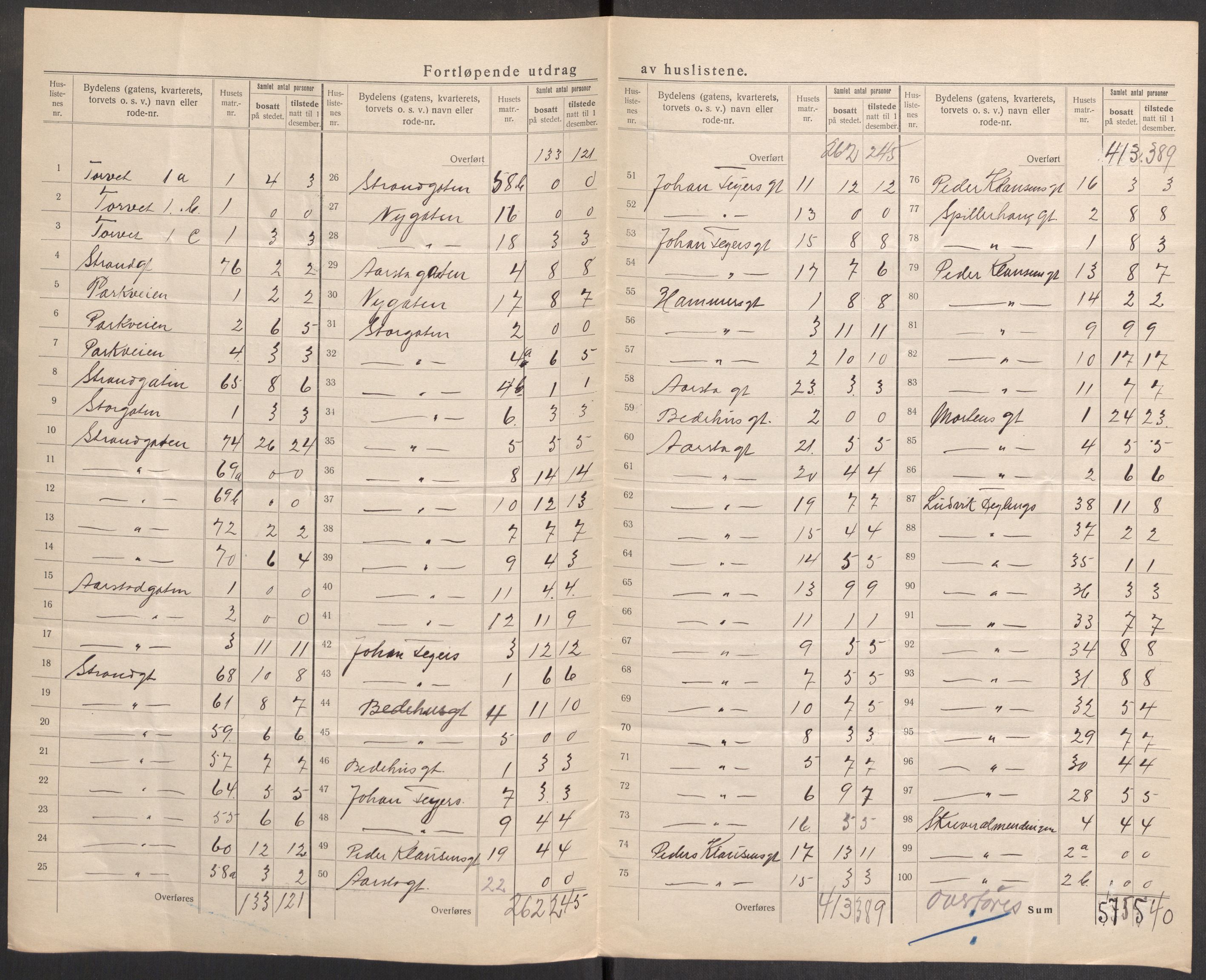 SAST, 1920 census for Egersund town, 1920, p. 11