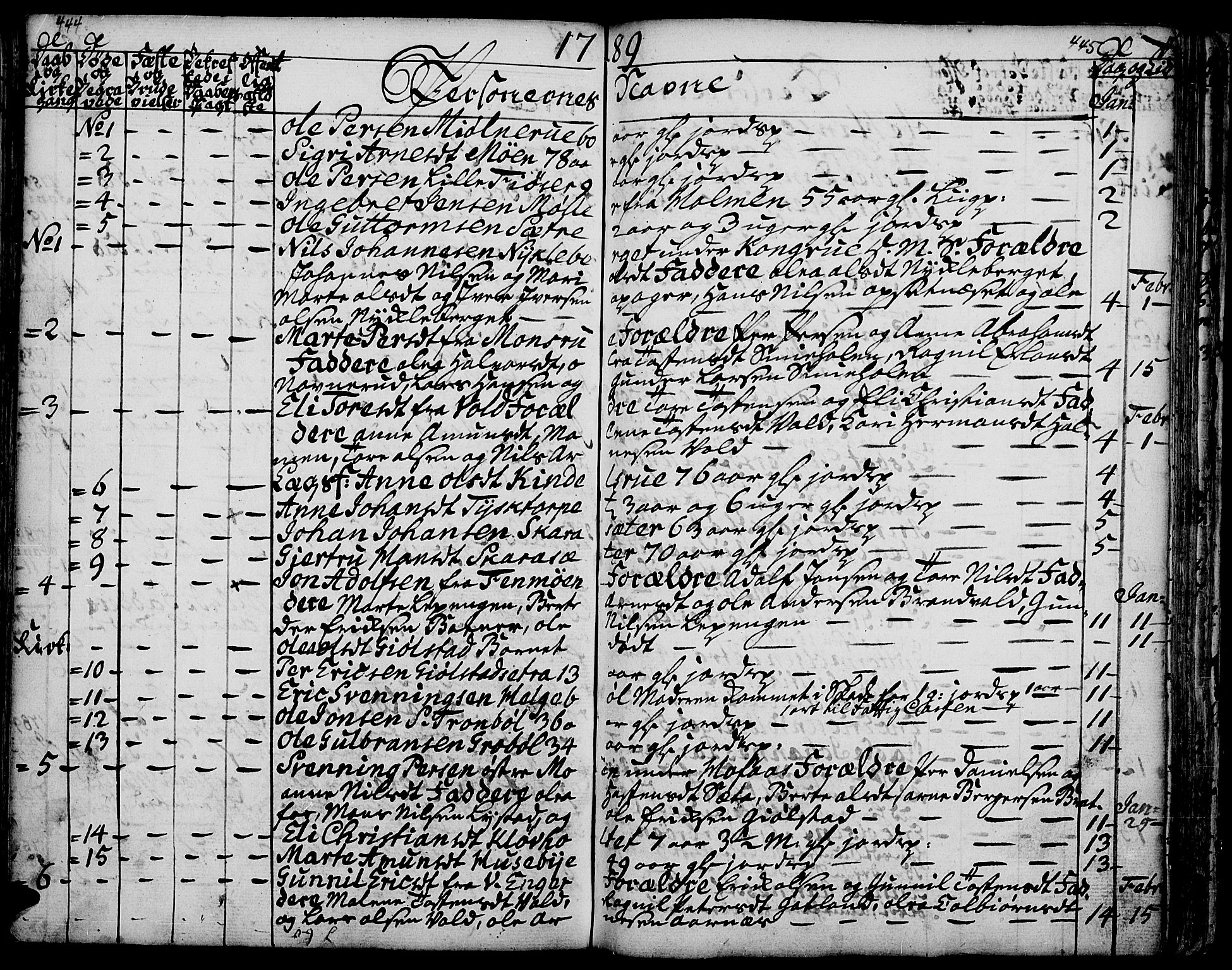Grue prestekontor, SAH/PREST-036/H/Ha/Haa/L0003: Parish register (official) no. 3, 1774-1792, p. 444-445