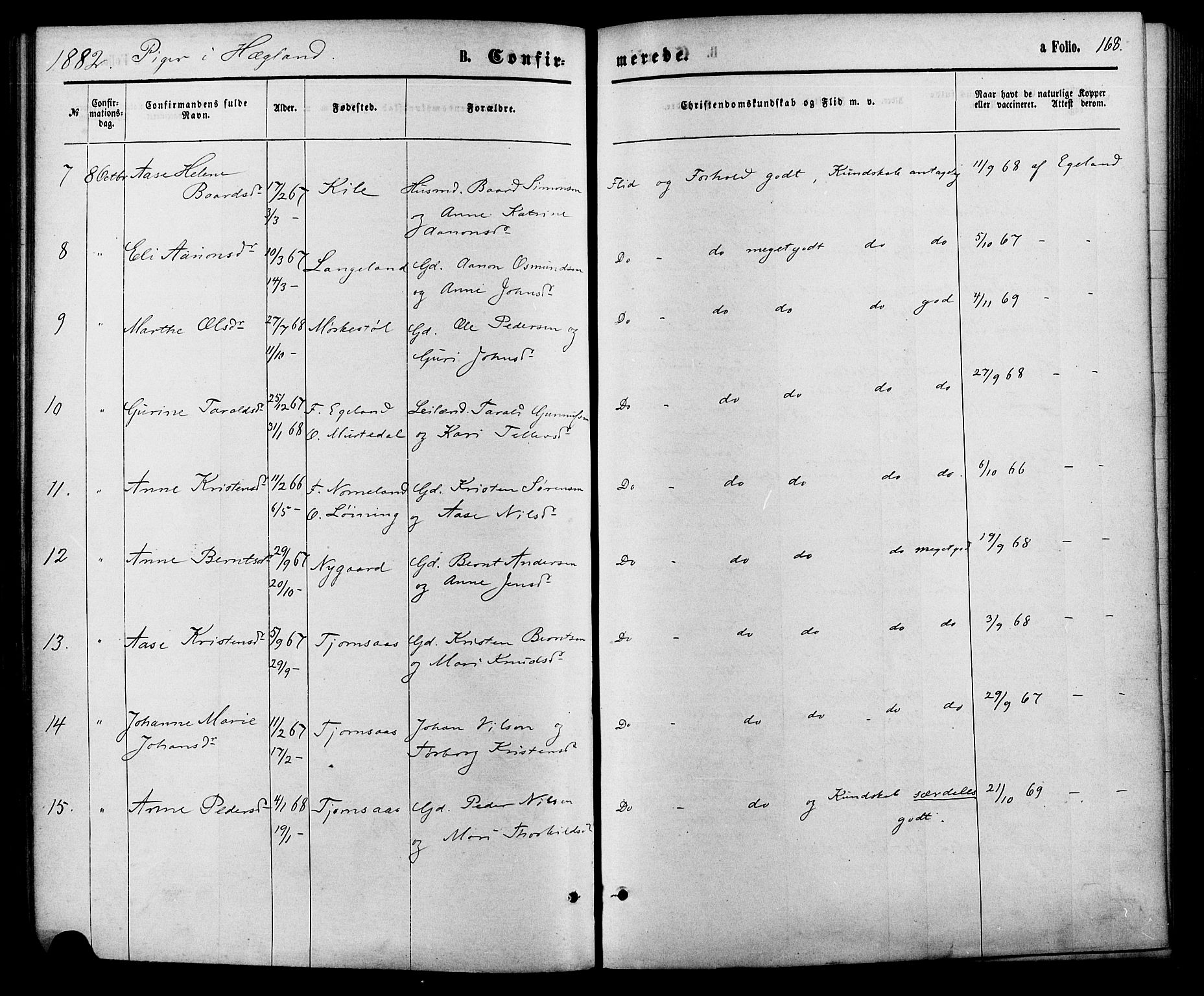 Vennesla sokneprestkontor, AV/SAK-1111-0045/Fa/Fac/L0008: Parish register (official) no. A 8, 1874-1883, p. 168