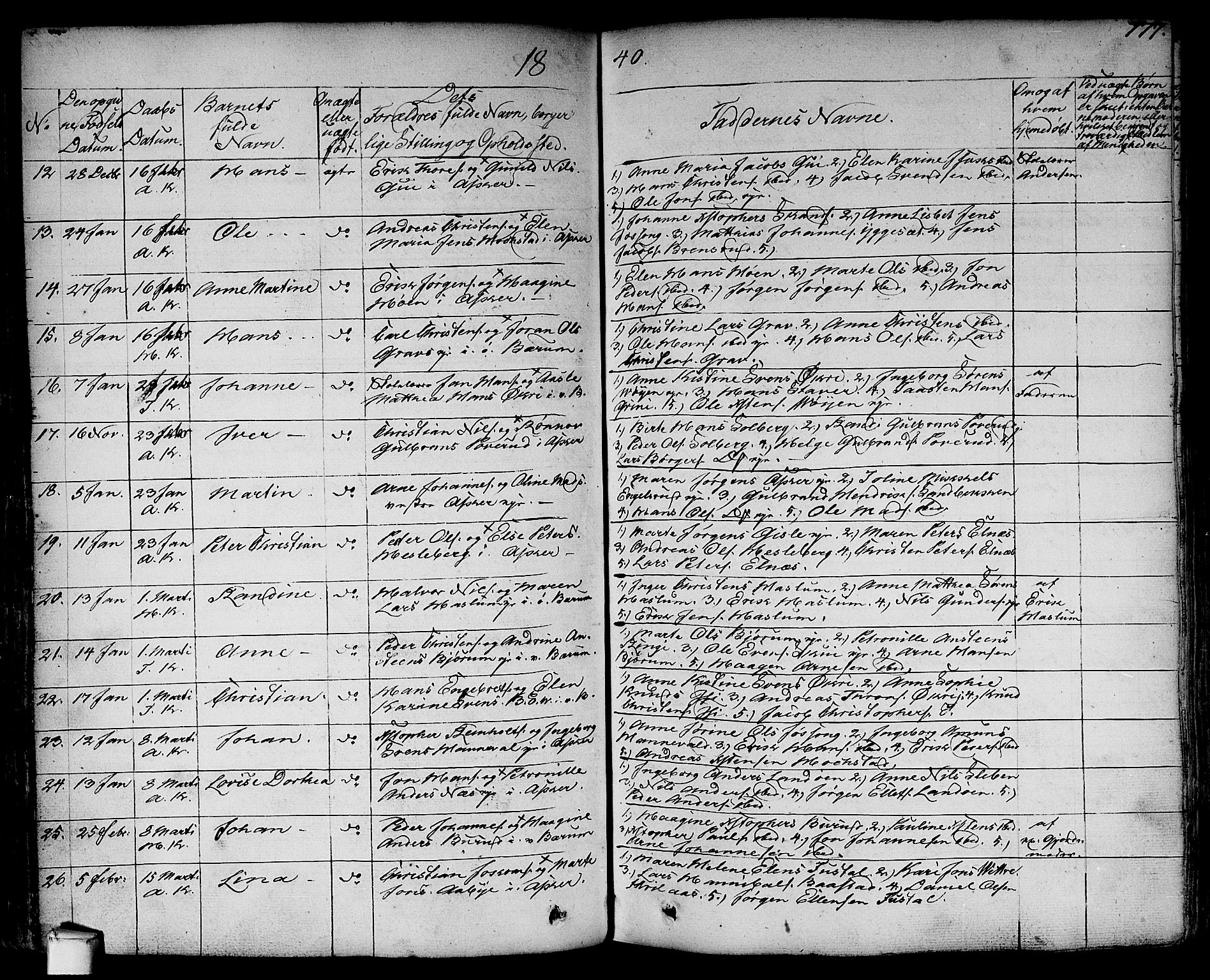 Asker prestekontor Kirkebøker, AV/SAO-A-10256a/F/Fa/L0007: Parish register (official) no. I 7, 1825-1864, p. 177