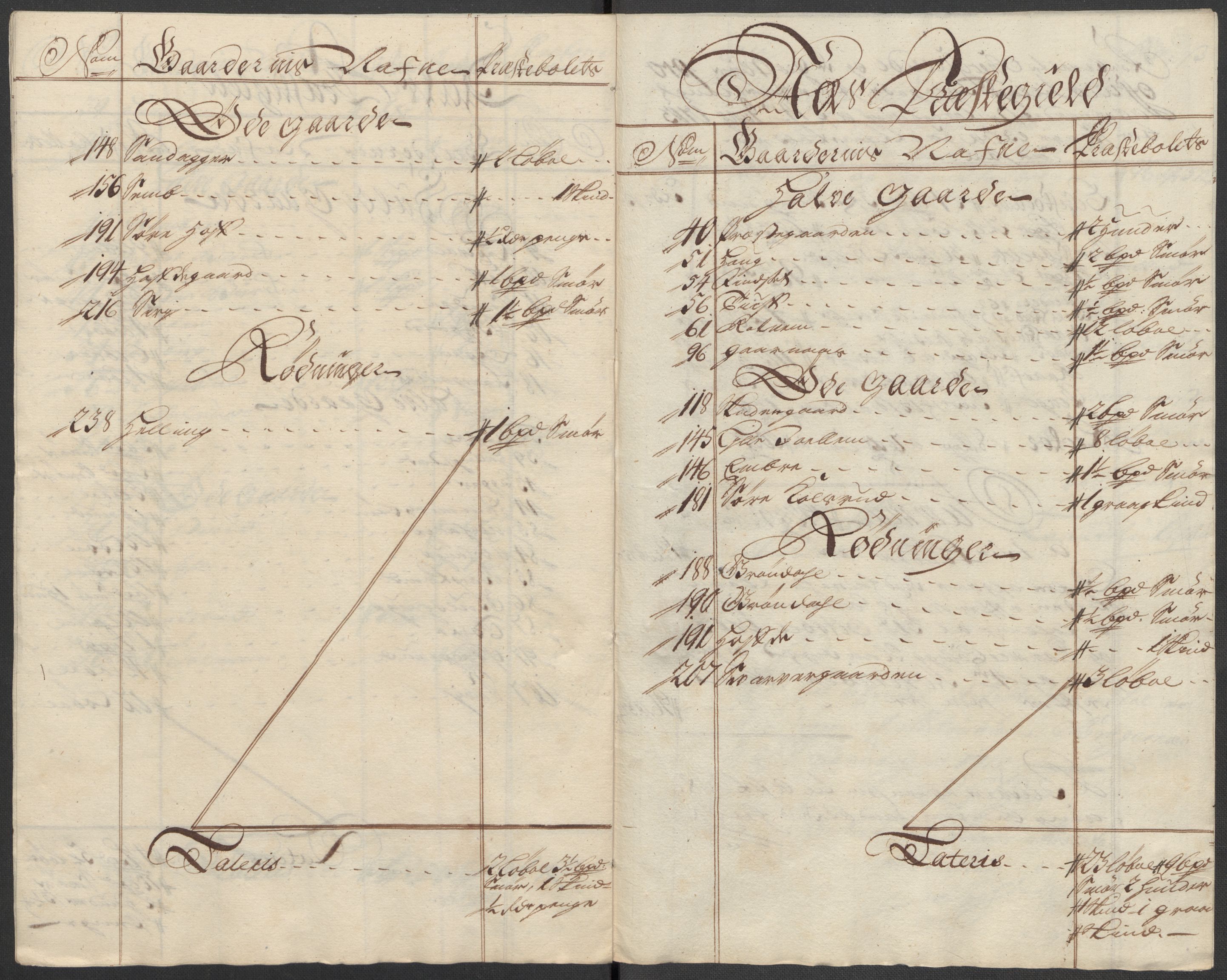 Rentekammeret inntil 1814, Reviderte regnskaper, Fogderegnskap, RA/EA-4092/R23/L1471: Fogderegnskap Ringerike og Hallingdal, 1713-1714, p. 314