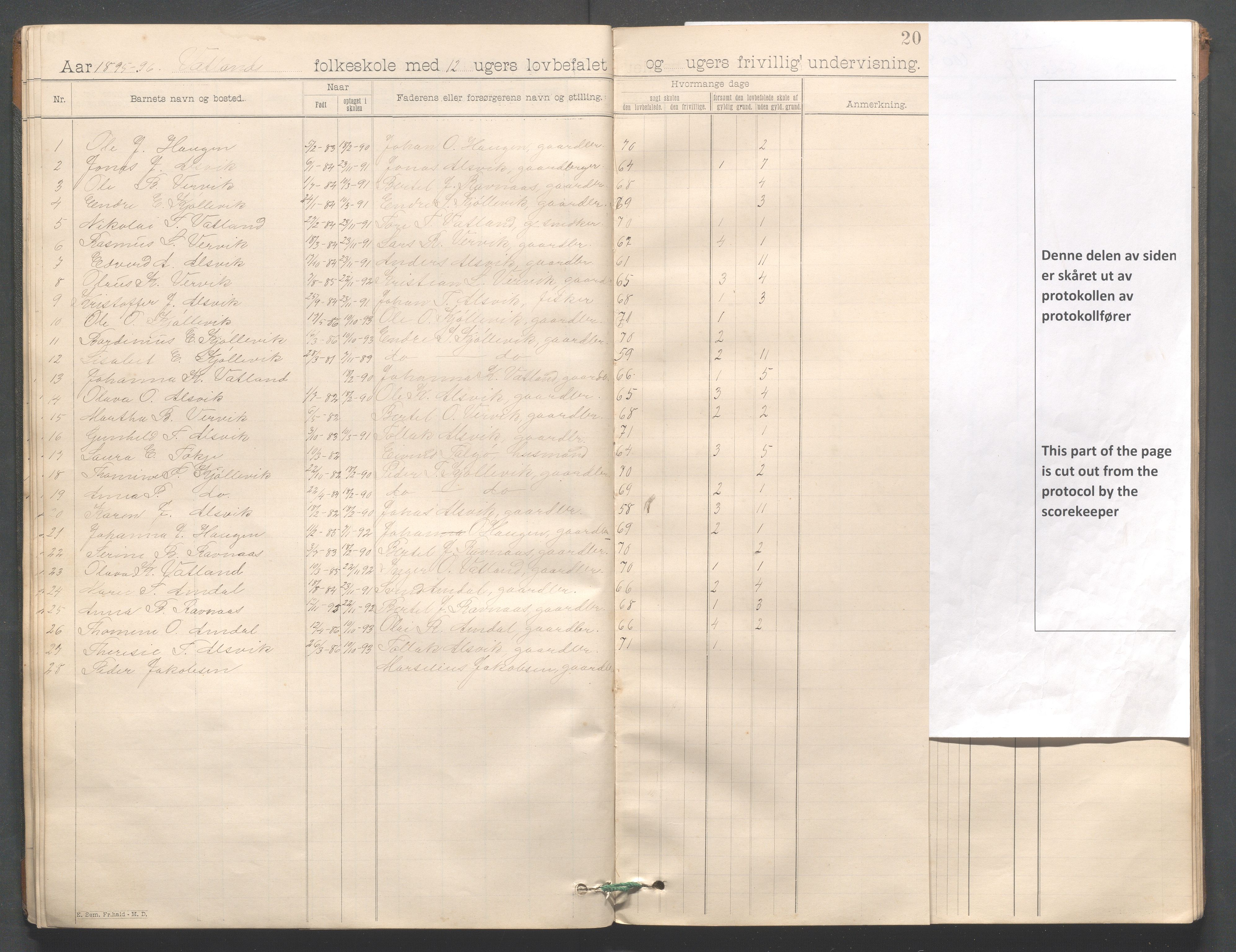 Strand kommune - Vatland skole, IKAR/A-161/H/L0001: Skoleprotokoll for Vatland, Helle, Heng , 1892-1901, p. 20