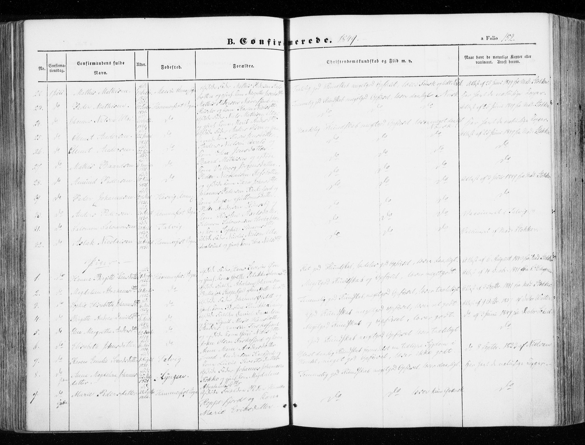 Hammerfest sokneprestkontor, AV/SATØ-S-1347/H/Ha/L0004.kirke: Parish register (official) no. 4, 1843-1856, p. 152