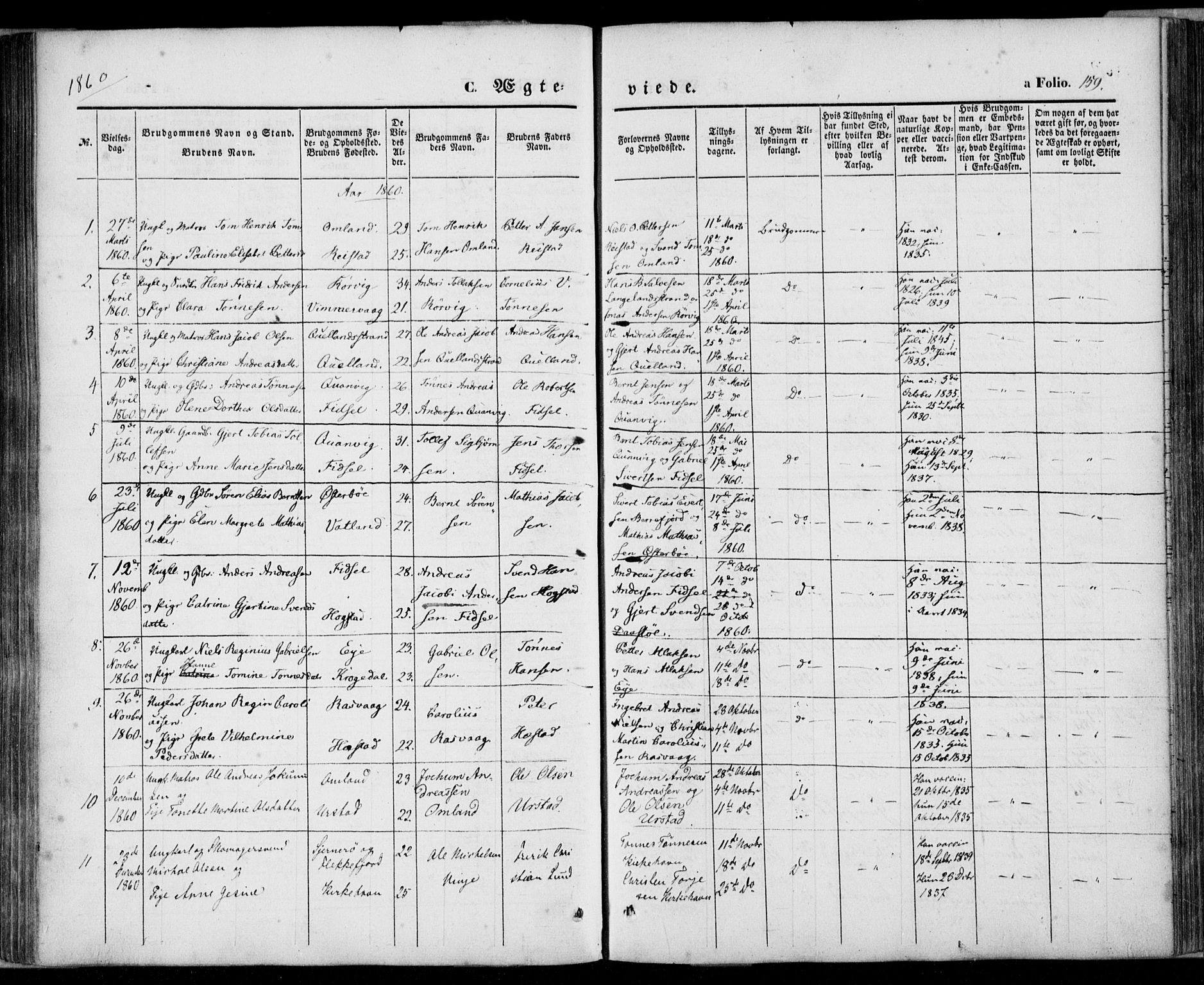 Flekkefjord sokneprestkontor, SAK/1111-0012/F/Fa/Fab/L0004: Parish register (official) no. A 4, 1850-1875, p. 159