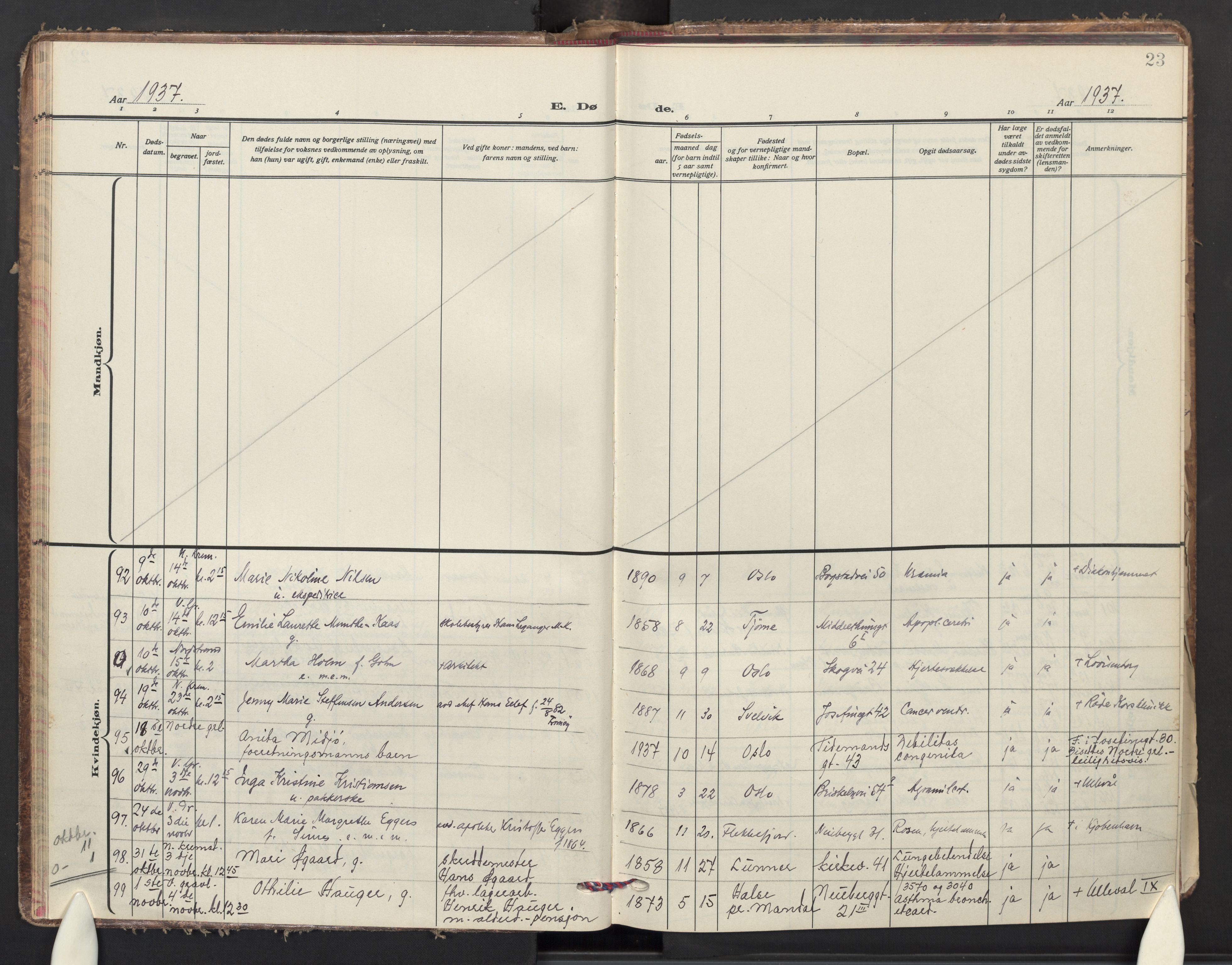 Uranienborg prestekontor Kirkebøker, AV/SAO-A-10877/F/Fa/L0018: Parish register (official) no. I 18, 1936-1948, p. 23