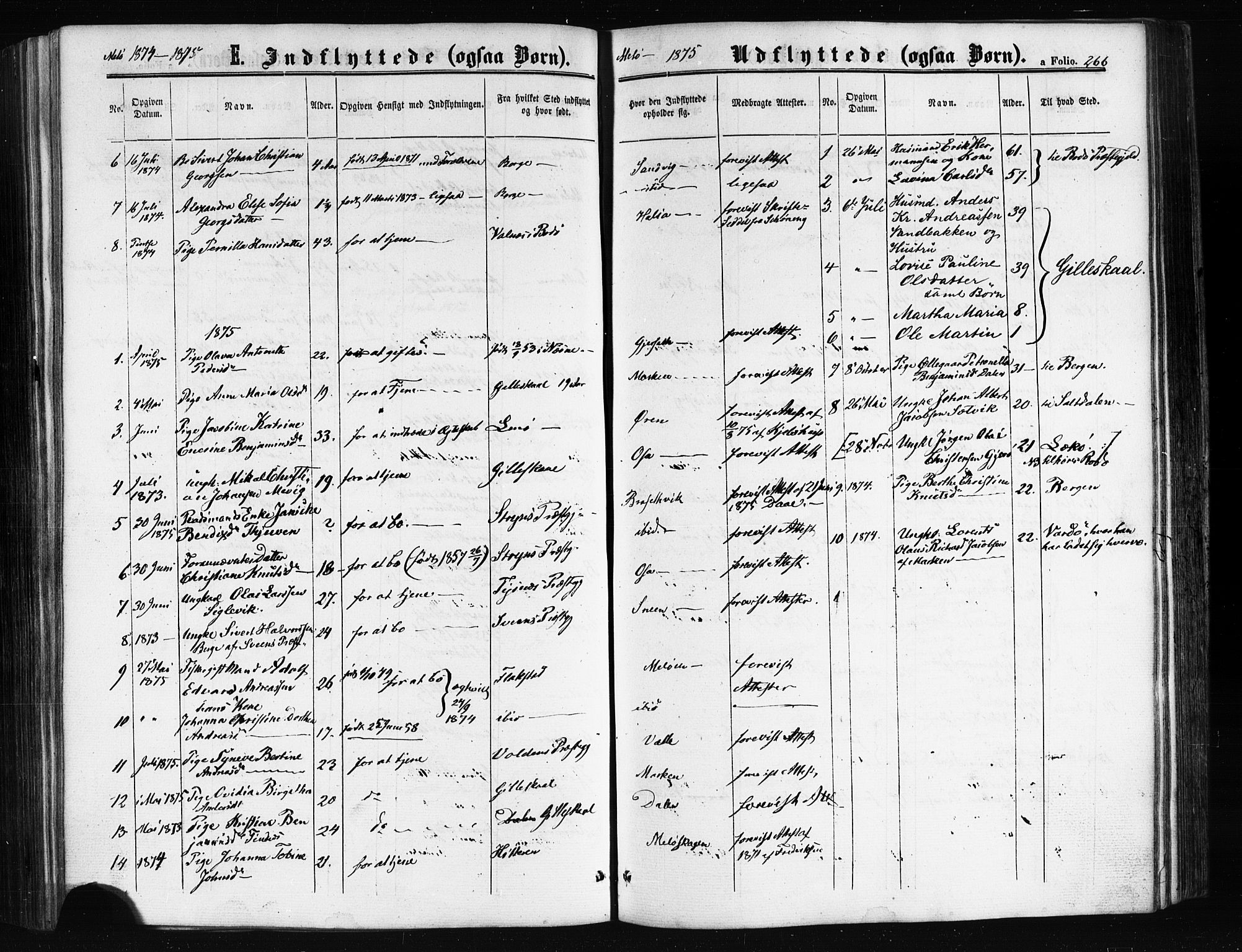 Ministerialprotokoller, klokkerbøker og fødselsregistre - Nordland, SAT/A-1459/841/L0607: Parish register (official) no. 841A11 /2, 1863-1877, p. 266