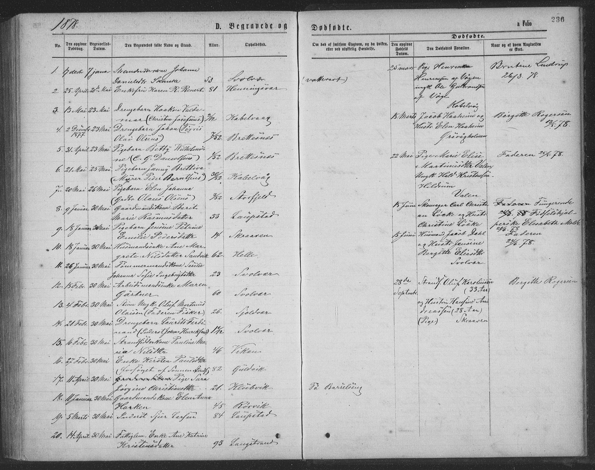 Ministerialprotokoller, klokkerbøker og fødselsregistre - Nordland, AV/SAT-A-1459/874/L1075: Parish register (copy) no. 874C04, 1876-1883, p. 236