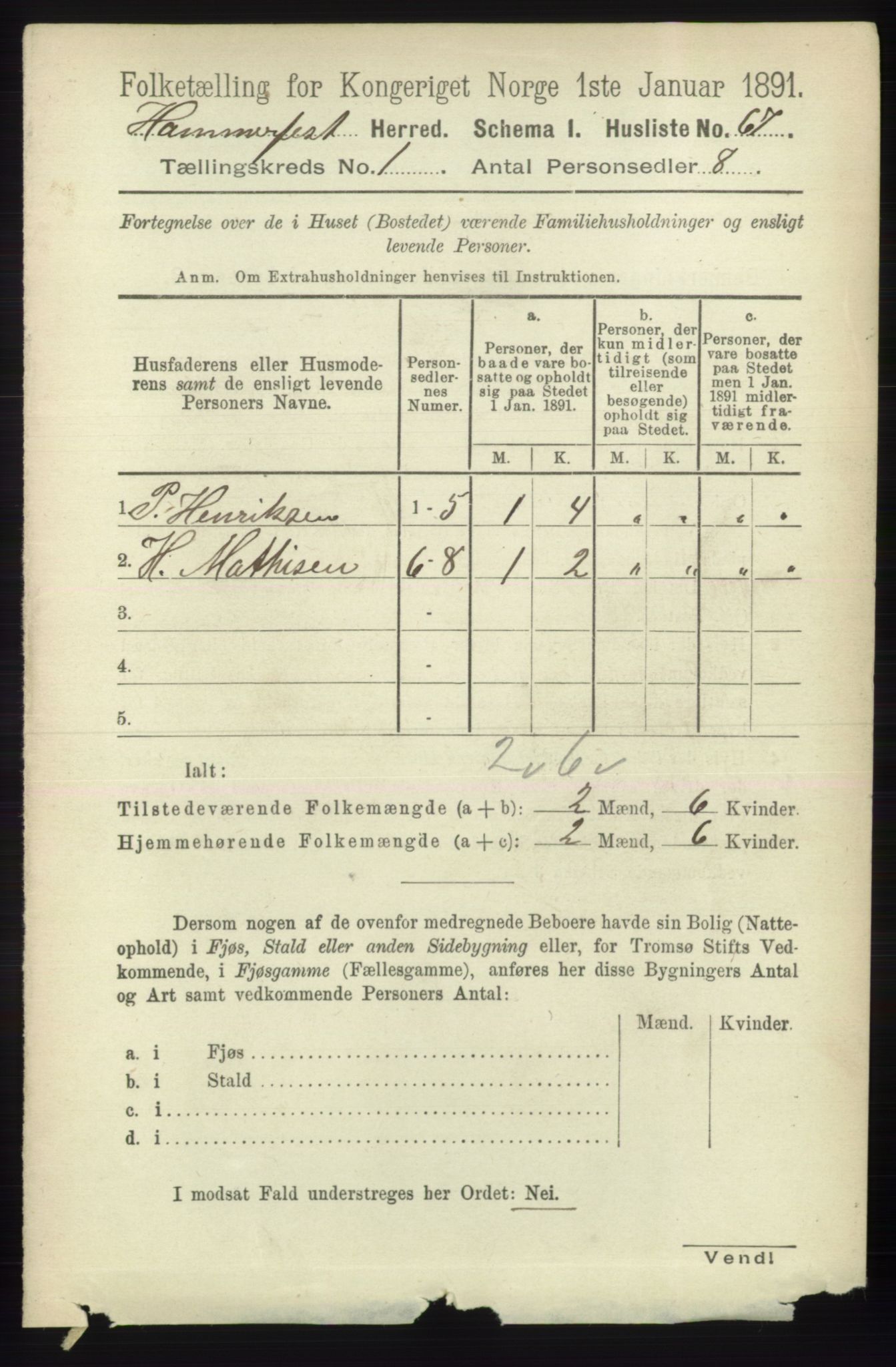 RA, 1891 census for 2016 Hammerfest, 1891, p. 80