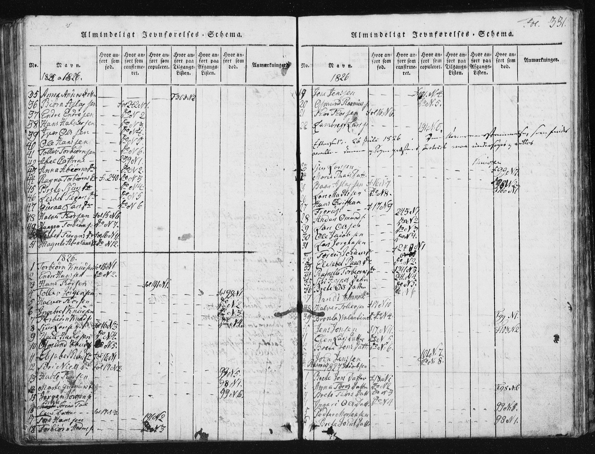 Vikedal sokneprestkontor, AV/SAST-A-101840/01/V: Parish register (copy) no. B 2, 1816-1863, p. 331